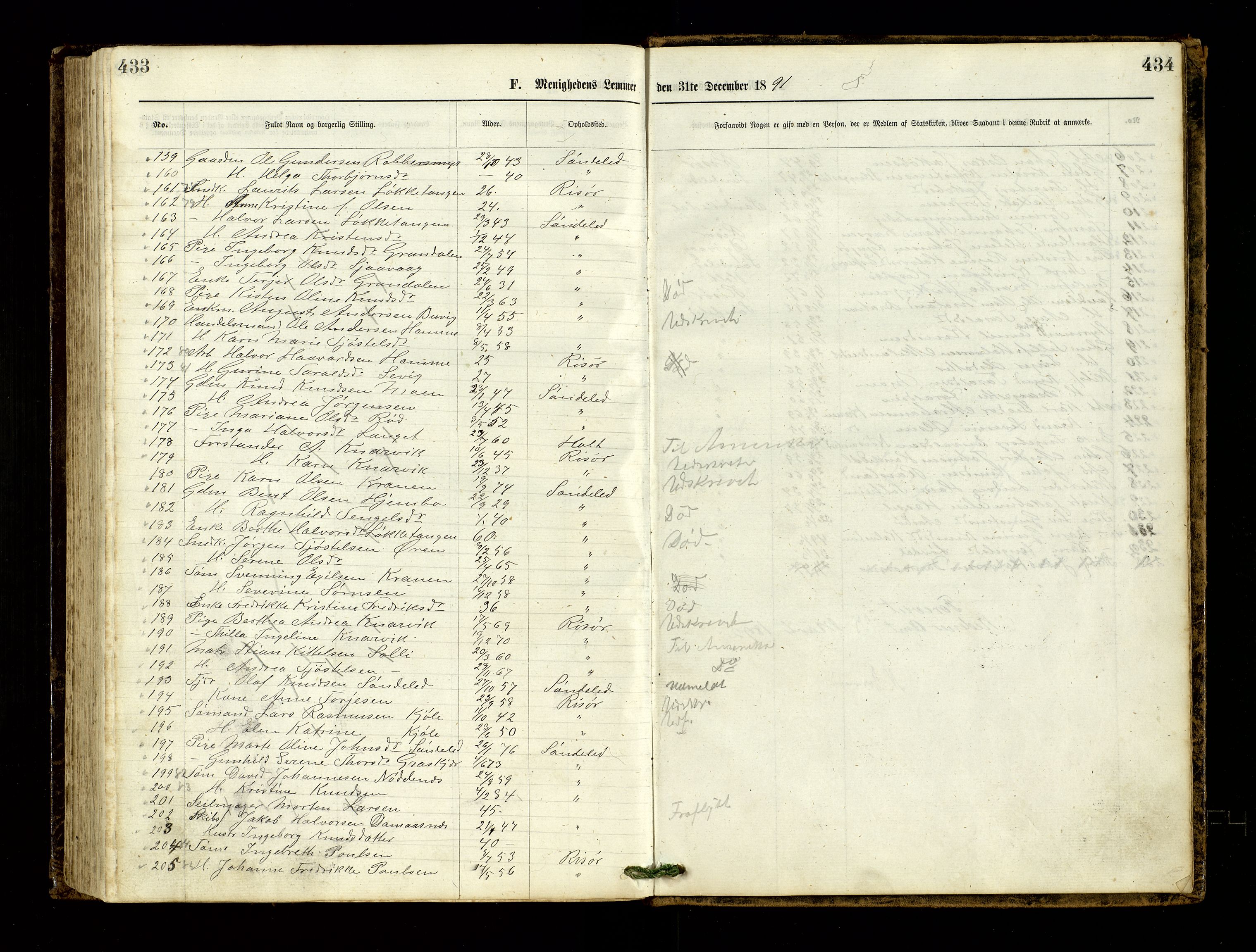 Den evangelisk-lutherske frimenighet, Risør, AV/SAK-1292-0007/F/Fa/L0001: Dissenter register no. F 17, 1877-1892, p. 433-434