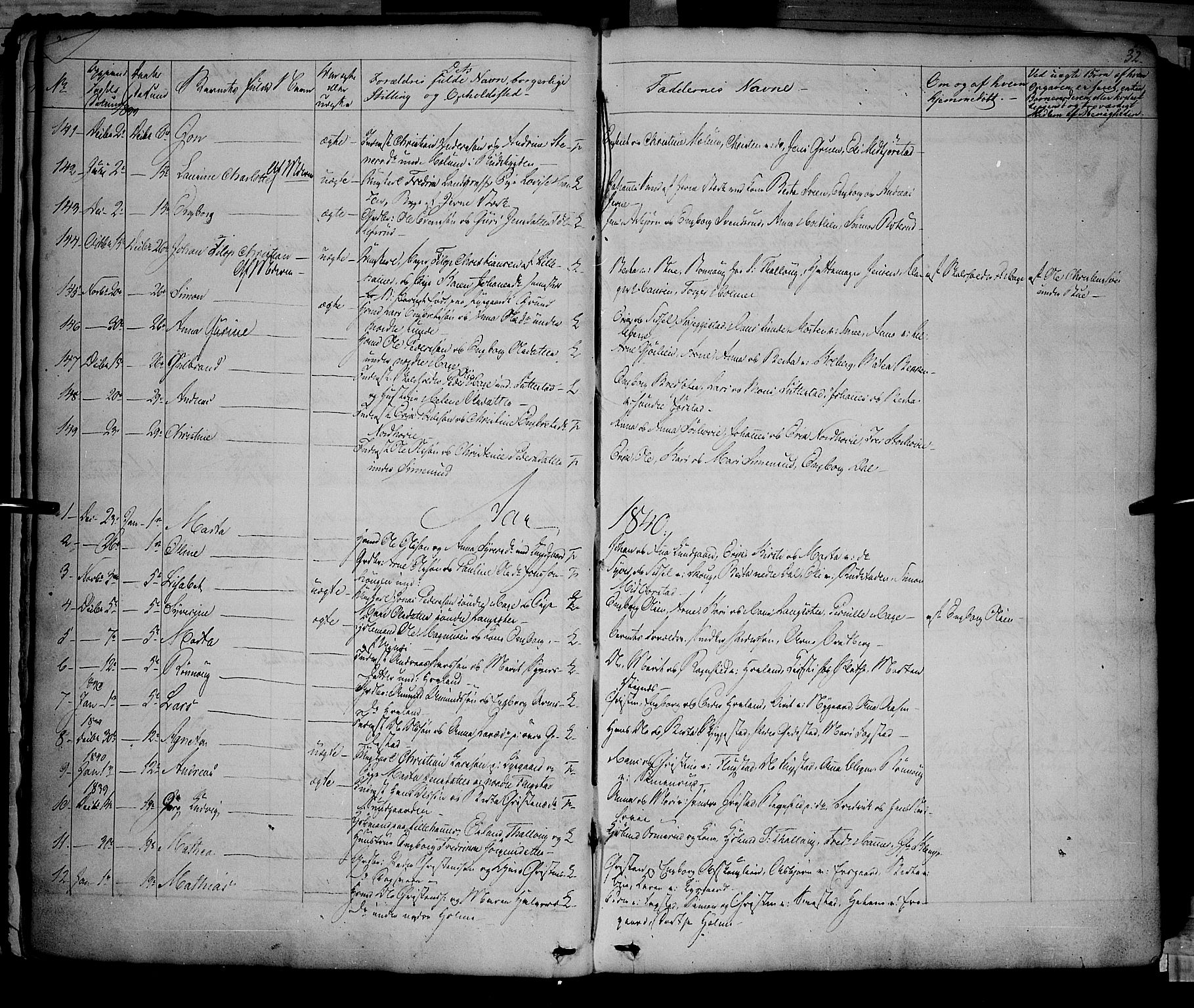 Fåberg prestekontor, AV/SAH-PREST-086/H/Ha/Haa/L0005: Parish register (official) no. 5, 1836-1854, p. 31-32