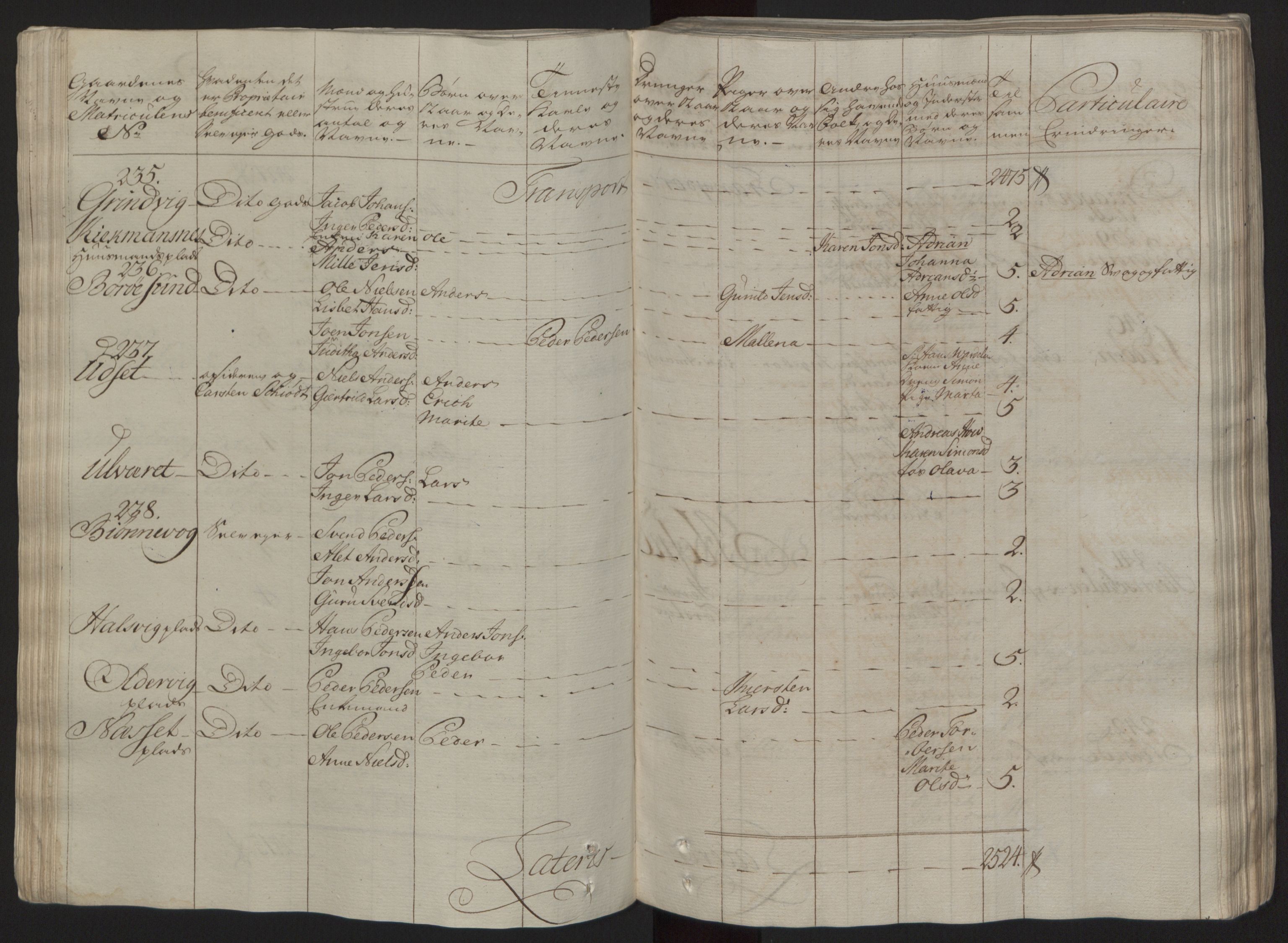 Rentekammeret inntil 1814, Reviderte regnskaper, Fogderegnskap, AV/RA-EA-4092/R57/L3930: Ekstraskatten Fosen, 1762-1763, p. 61