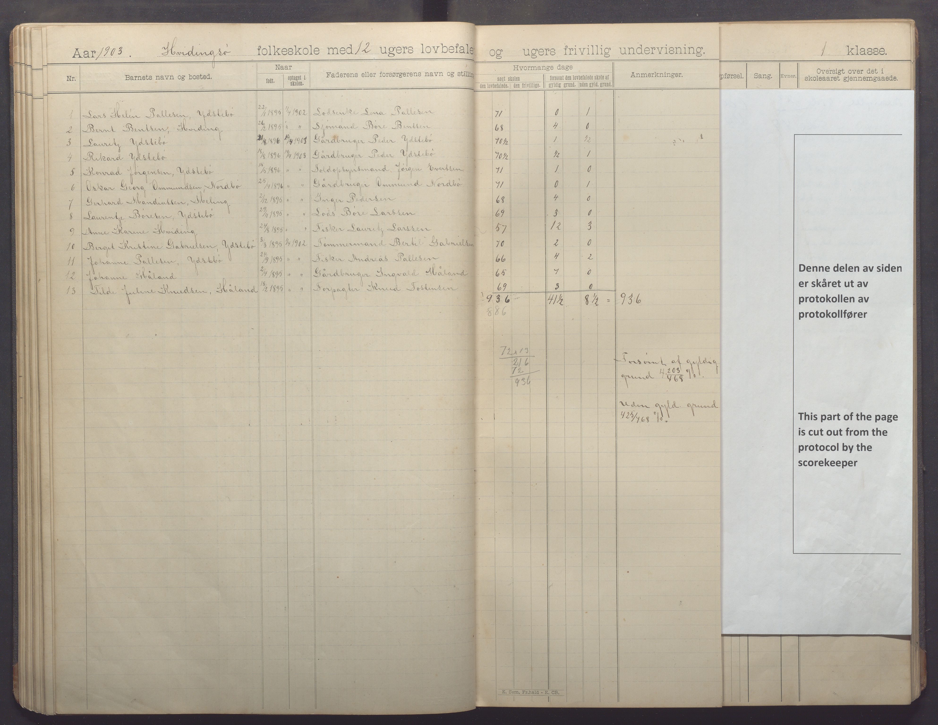 Kvitsøy kommune - Skolestyret, IKAR/K-100574/H/L0002: Skoleprotokoll, 1897-1909, p. 43