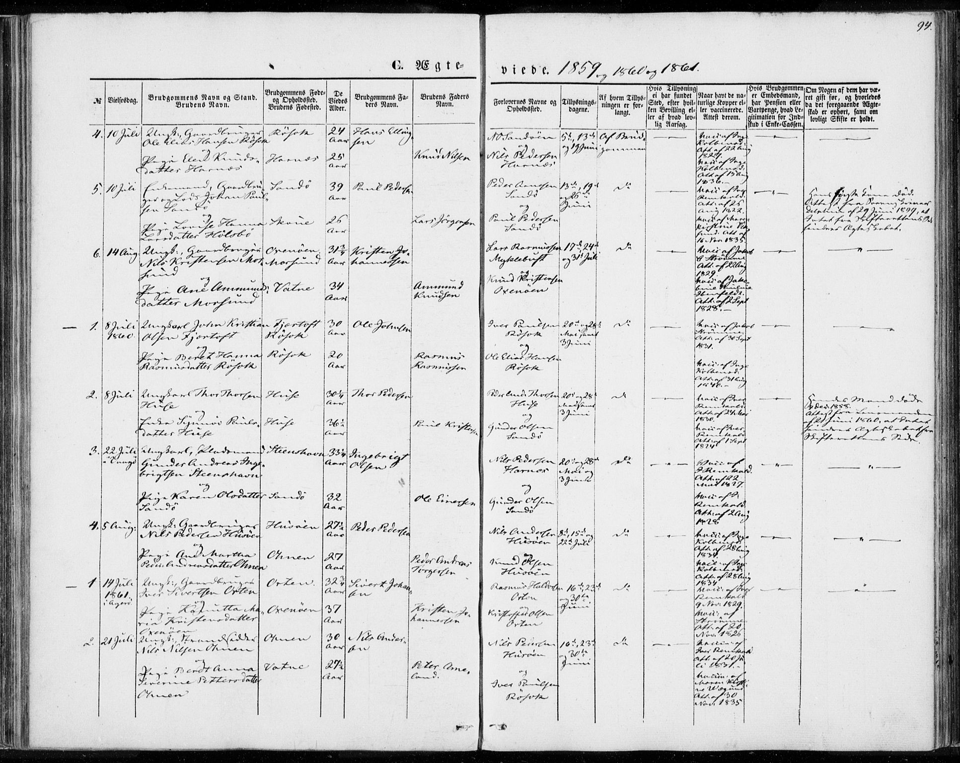 Ministerialprotokoller, klokkerbøker og fødselsregistre - Møre og Romsdal, AV/SAT-A-1454/561/L0728: Parish register (official) no. 561A02, 1858-1878, p. 94