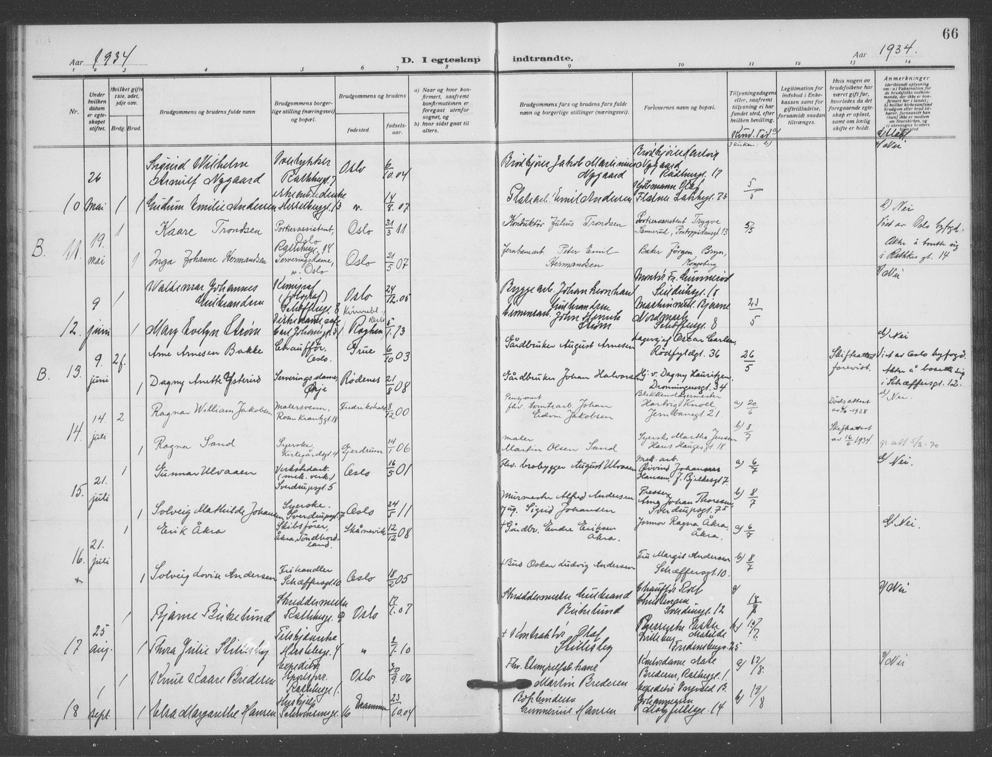 Matteus prestekontor Kirkebøker, SAO/A-10870/F/Fa/L0003: Parish register (official) no. 3, 1917-1938, p. 66