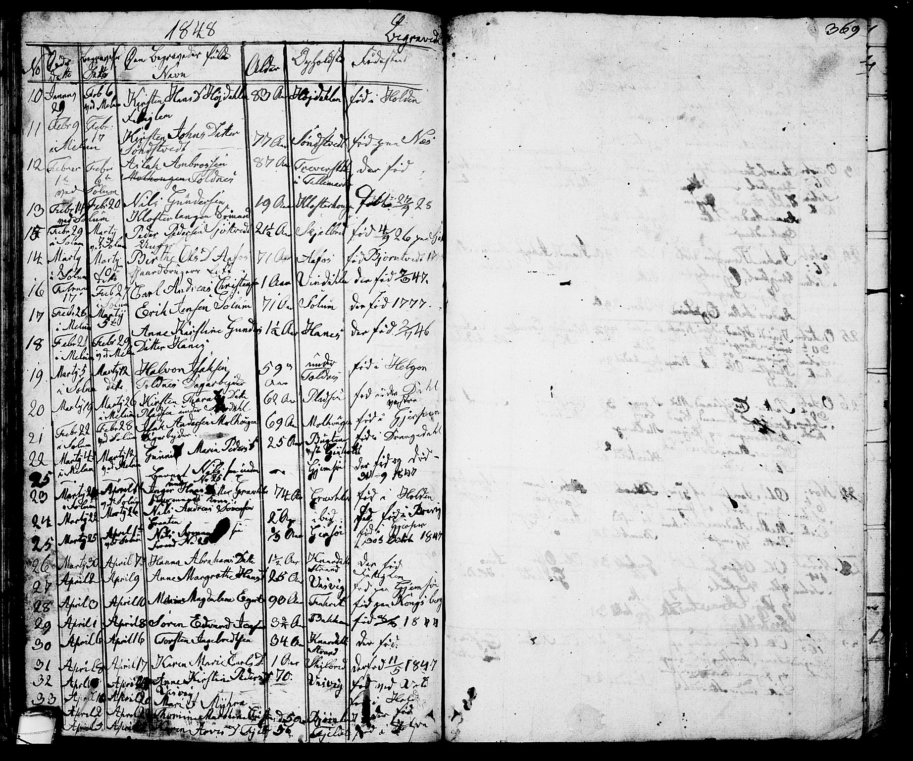 Solum kirkebøker, SAKO/A-306/G/Ga/L0002: Parish register (copy) no. I 2, 1834-1848, p. 369