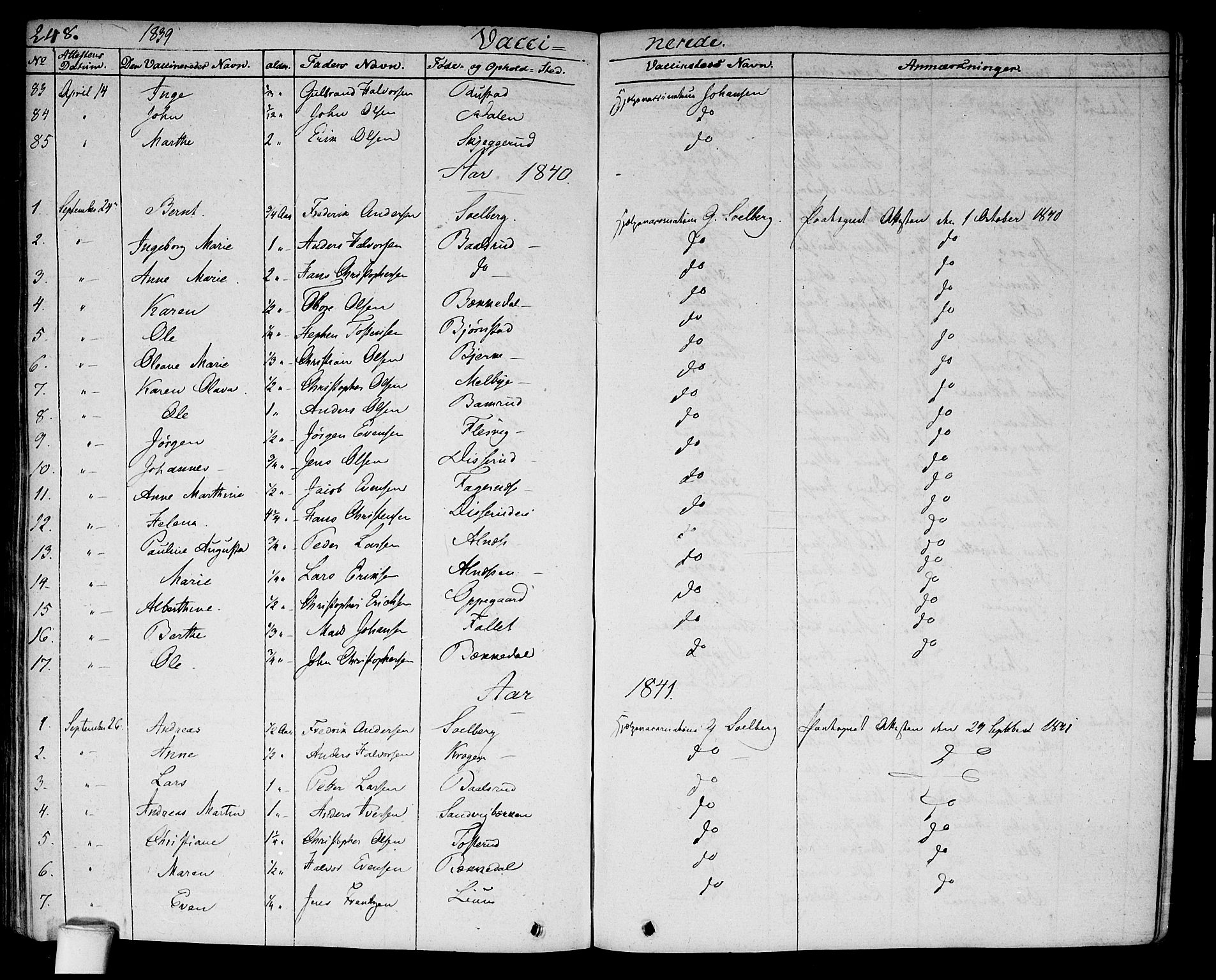 Hurdal prestekontor Kirkebøker, SAO/A-10889/F/Fa/L0004: Parish register (official) no. I 4, 1828-1845, p. 248