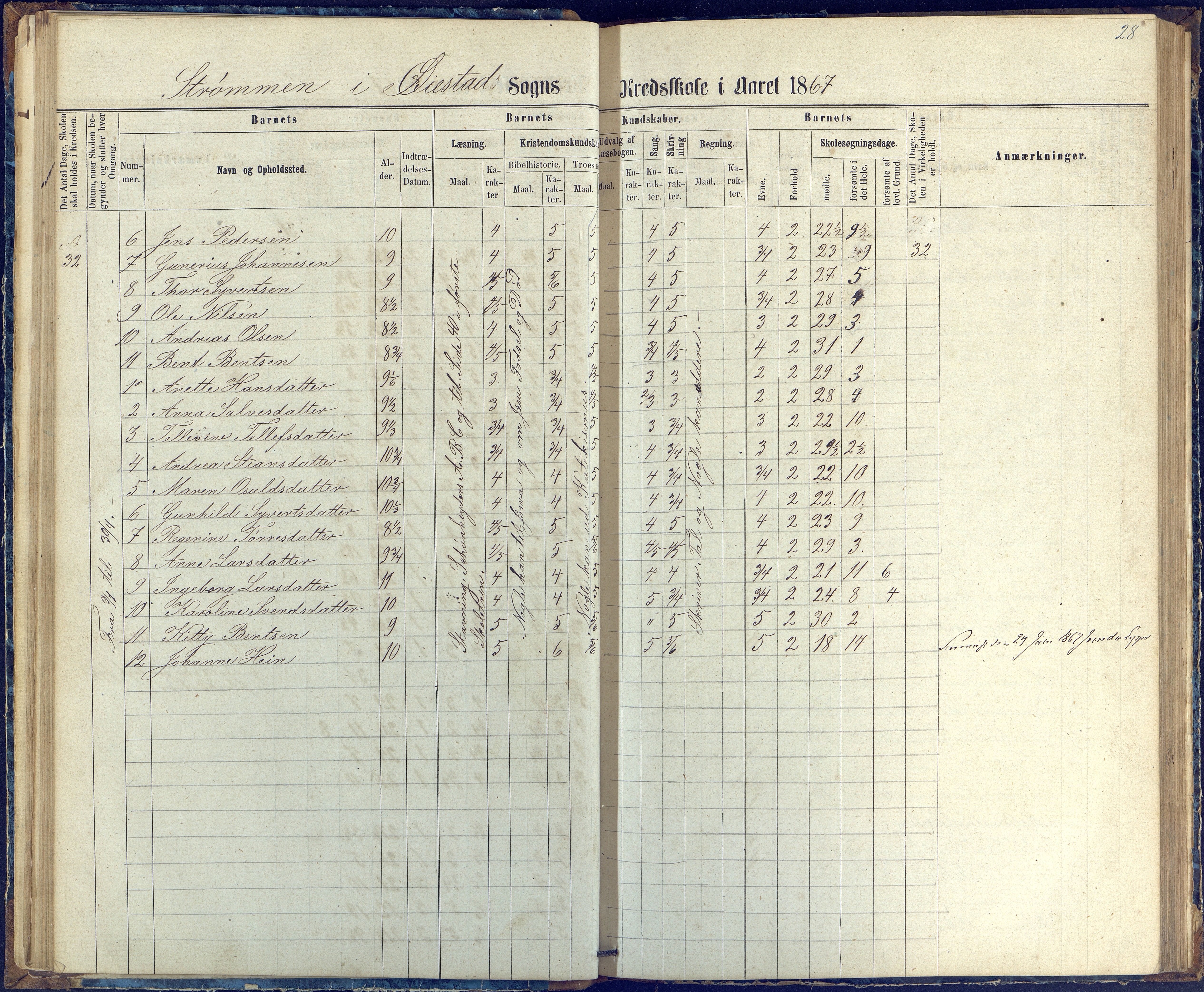 Øyestad kommune frem til 1979, AAKS/KA0920-PK/06/06G/L0002: Skoleprotokoll, 1863-1875, p. 28