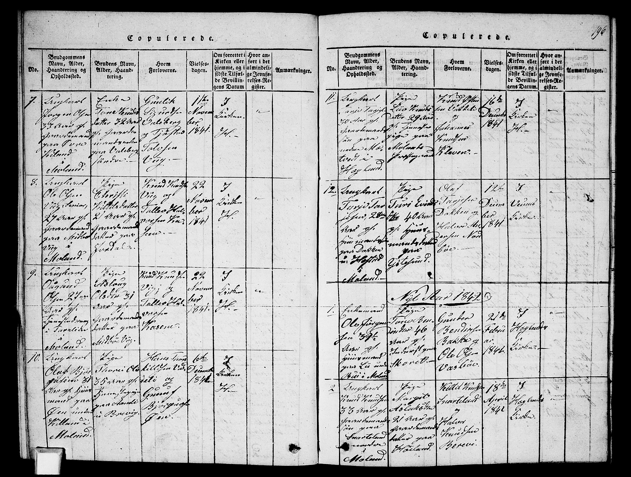 Fyresdal kirkebøker, SAKO/A-263/G/Ga/L0002: Parish register (copy) no. I 2, 1815-1857, p. 196
