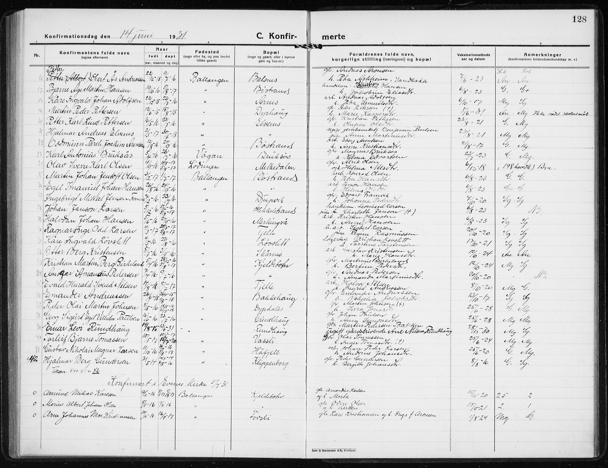 Ministerialprotokoller, klokkerbøker og fødselsregistre - Nordland, AV/SAT-A-1459/869/L0975: Parish register (copy) no. 869C01, 1923-1939, p. 128