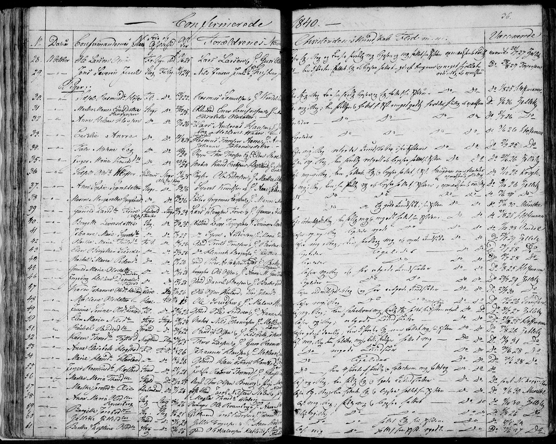 Domkirken sokneprestkontor, SAST/A-101812/001/30/30BA/L0013: Parish register (official) no. A 12, 1823-1861, p. 36