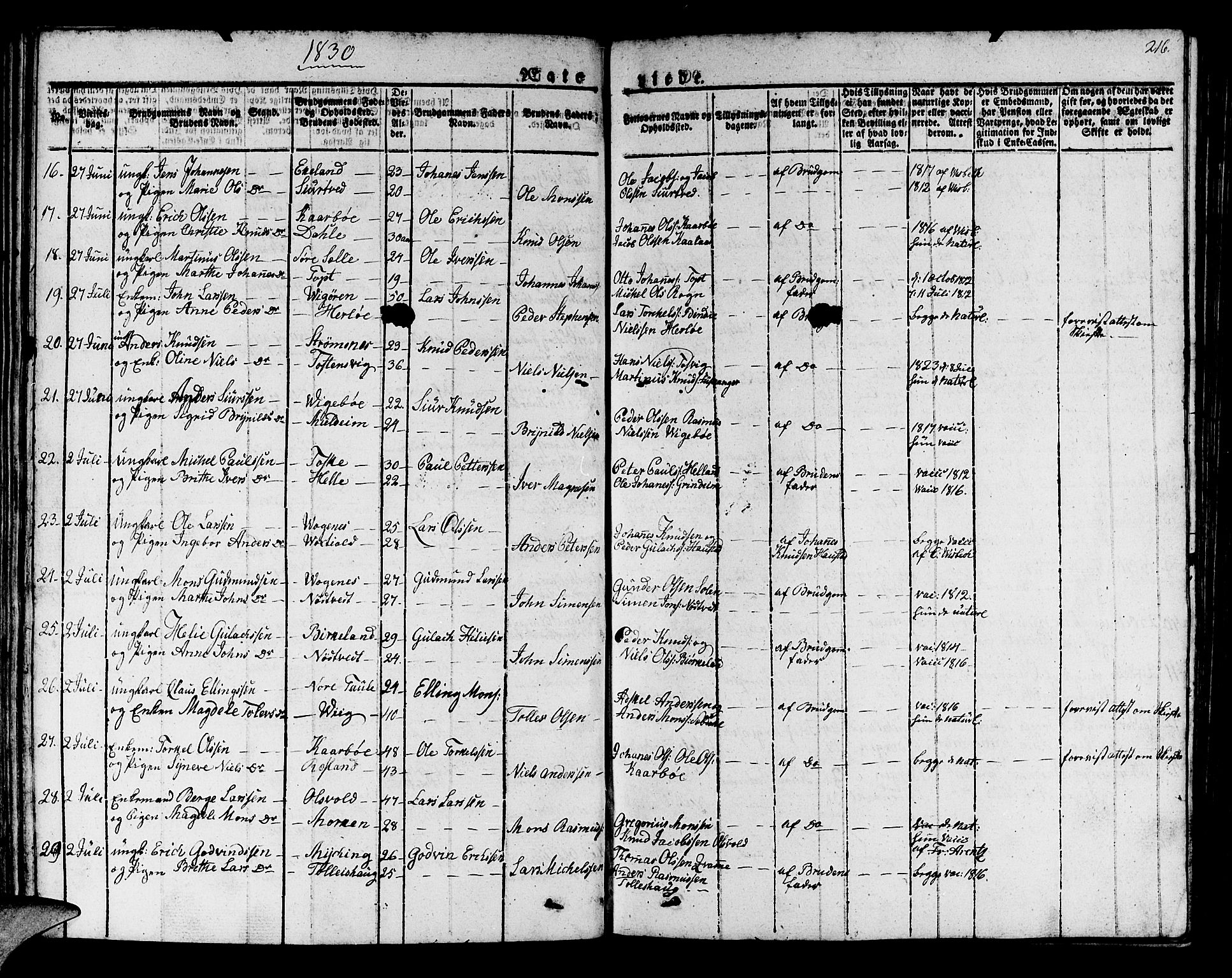 Manger sokneprestembete, SAB/A-76801/H/Haa: Parish register (official) no. A 4, 1824-1838, p. 216