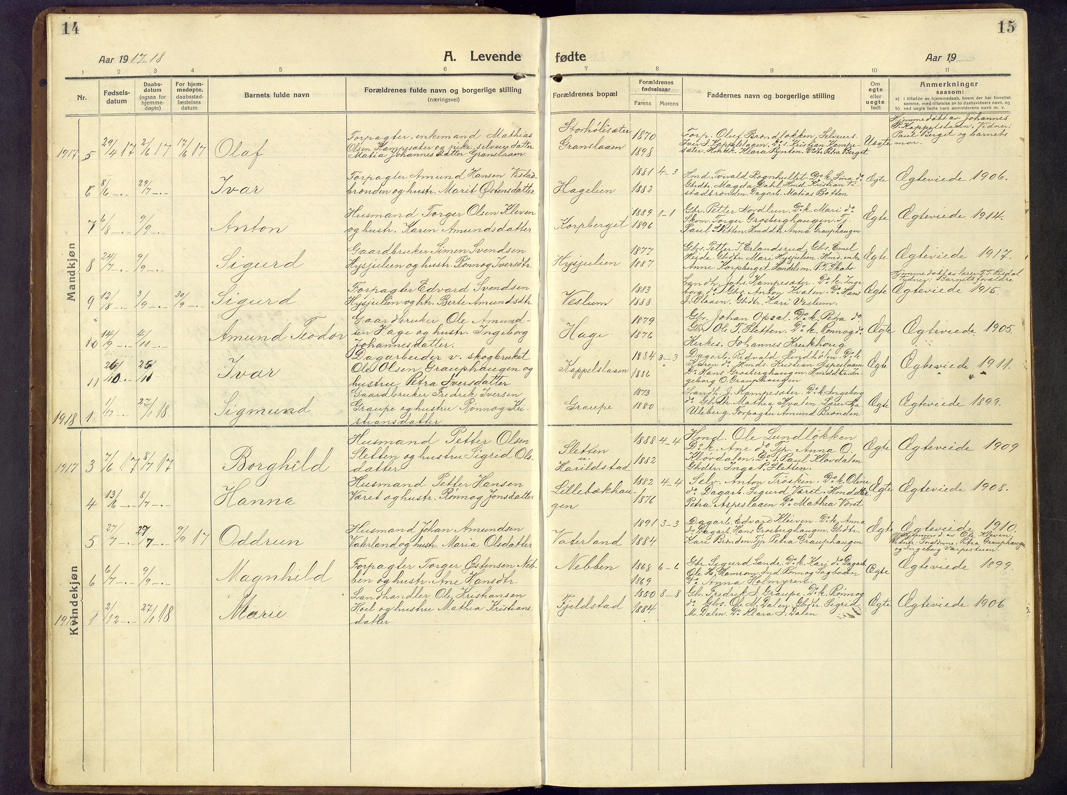 Nord-Fron prestekontor, SAH/PREST-080/H/Ha/Hab/L0009: Parish register (copy) no. 9, 1915-1958, p. 14-15