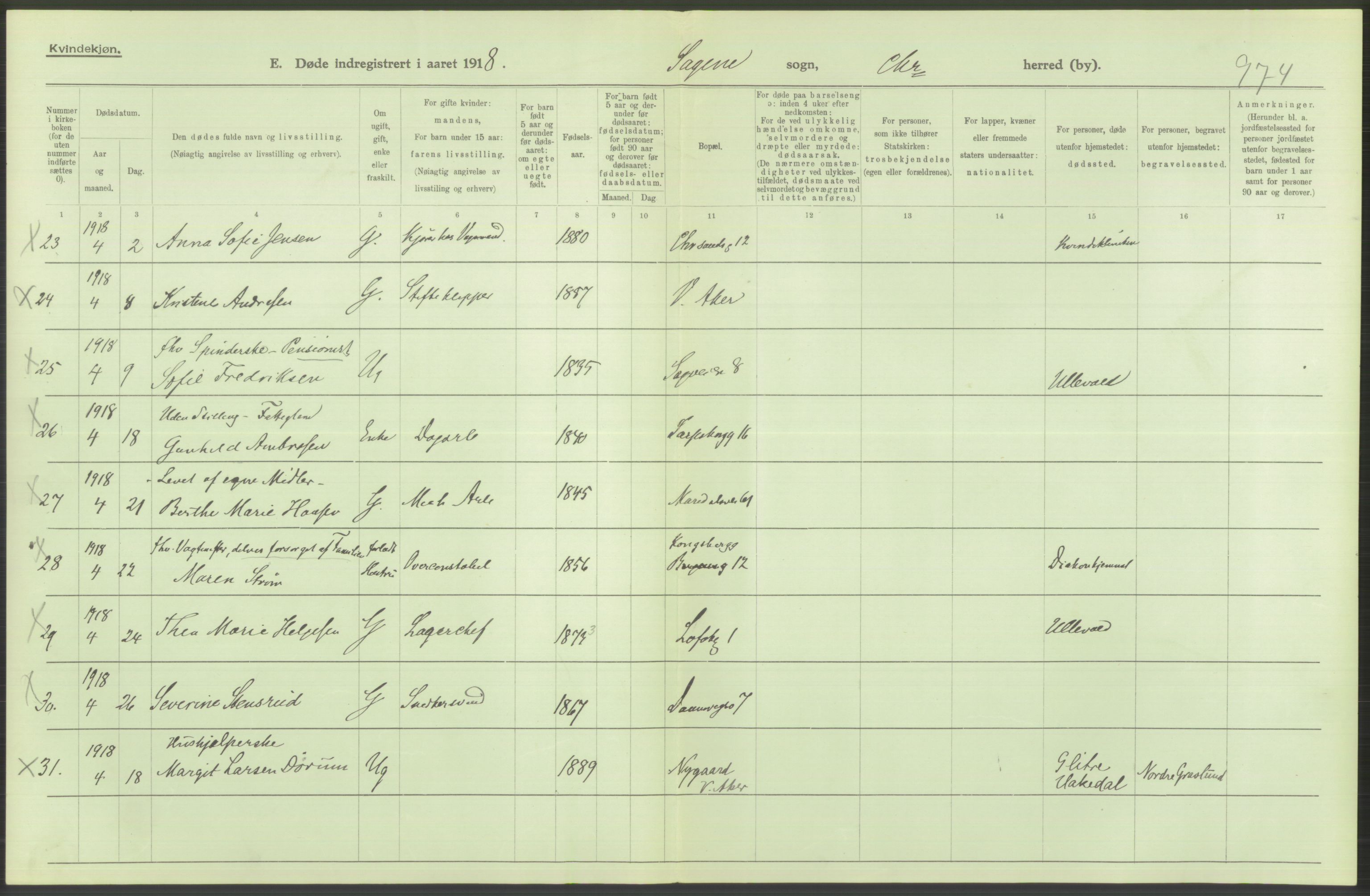 Statistisk sentralbyrå, Sosiodemografiske emner, Befolkning, AV/RA-S-2228/D/Df/Dfb/Dfbh/L0010: Kristiania: Døde, 1918, p. 524