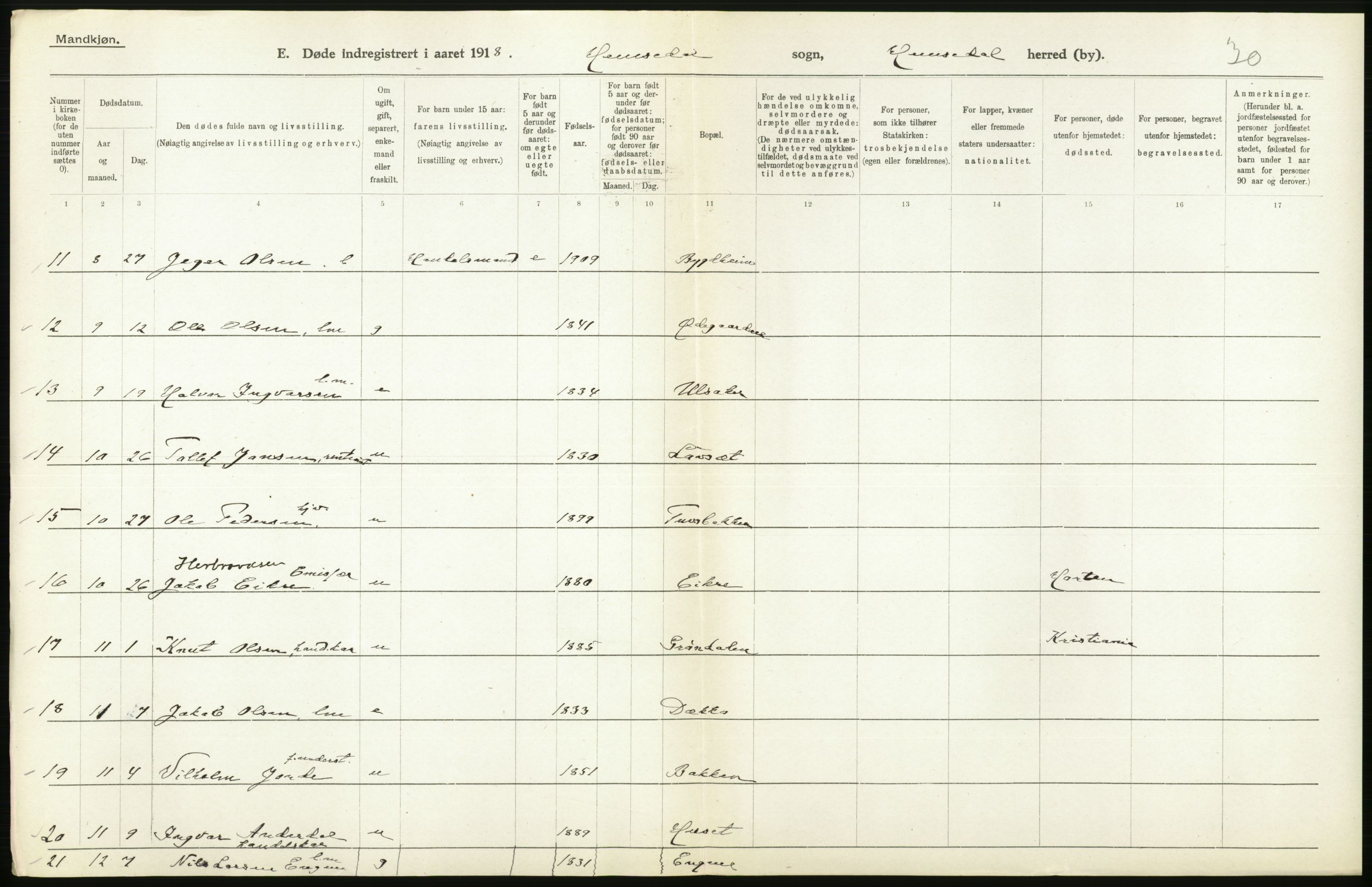 Statistisk sentralbyrå, Sosiodemografiske emner, Befolkning, AV/RA-S-2228/D/Df/Dfb/Dfbh/L0020: Buskerud fylke: Døde. Bygder og byer., 1918, p. 194