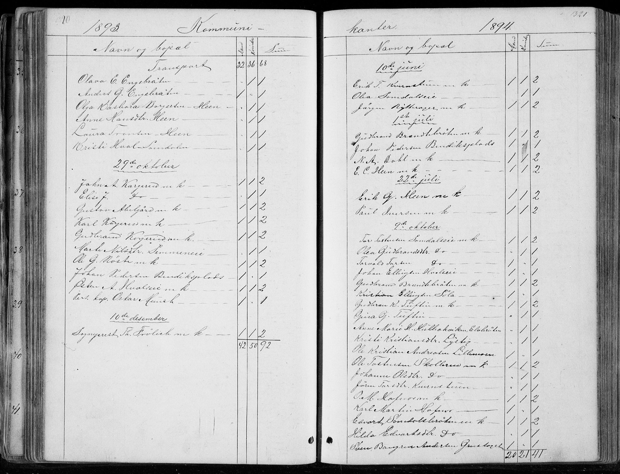 Ådal kirkebøker, AV/SAKO-A-248/G/Gc/L0001: Parish register (copy) no. III 1, 1862-1898, p. 320-321