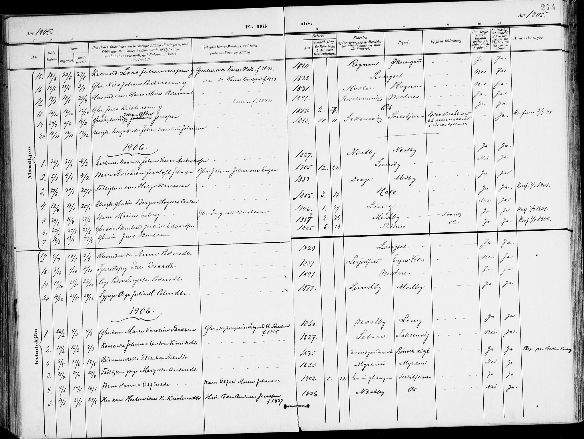 Ministerialprotokoller, klokkerbøker og fødselsregistre - Nordland, AV/SAT-A-1459/847/L0672: Parish register (official) no. 847A12, 1902-1919, p. 274