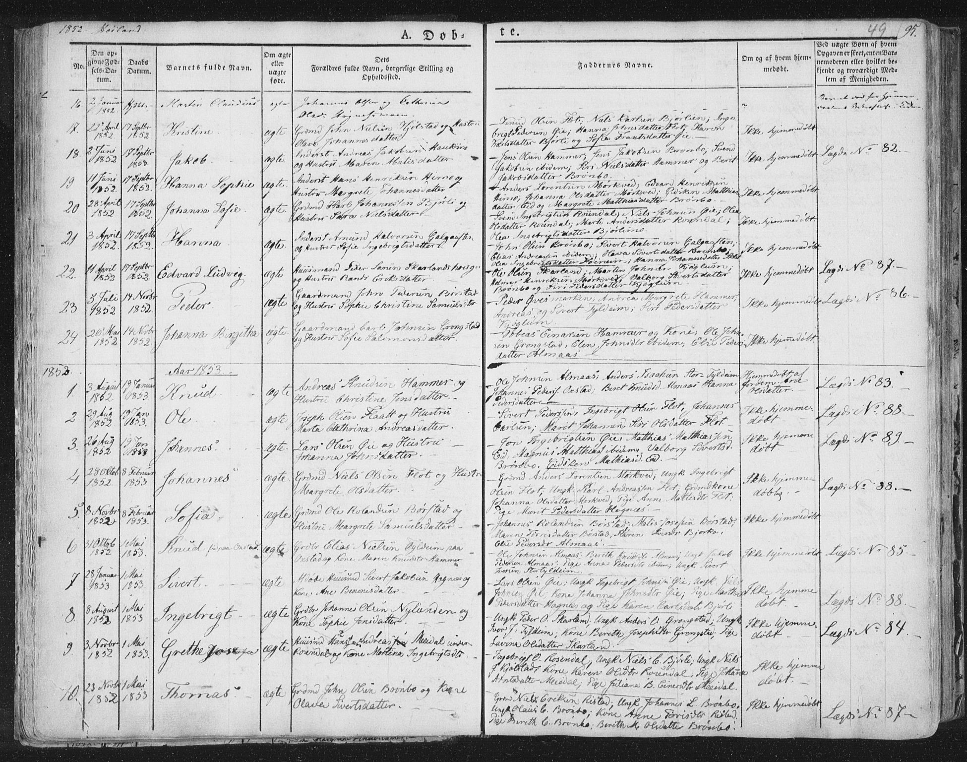 Ministerialprotokoller, klokkerbøker og fødselsregistre - Nord-Trøndelag, SAT/A-1458/758/L0513: Parish register (official) no. 758A02 /2, 1839-1868, p. 49