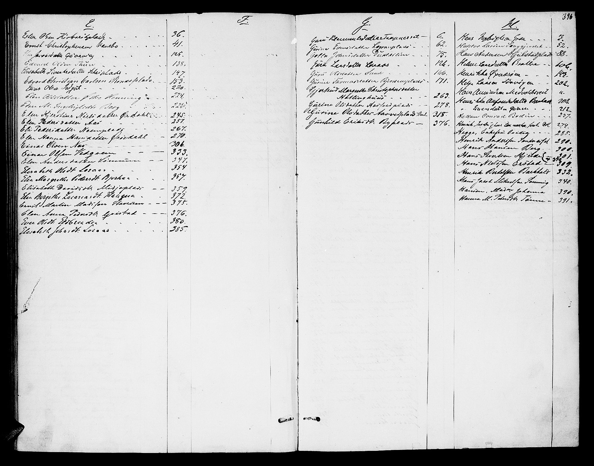 Inderøy sorenskriveri, SAT/A-4147/1/3/3A/L0027: Skifteslutningsprotokoll 2, 1863-1871, p. 396