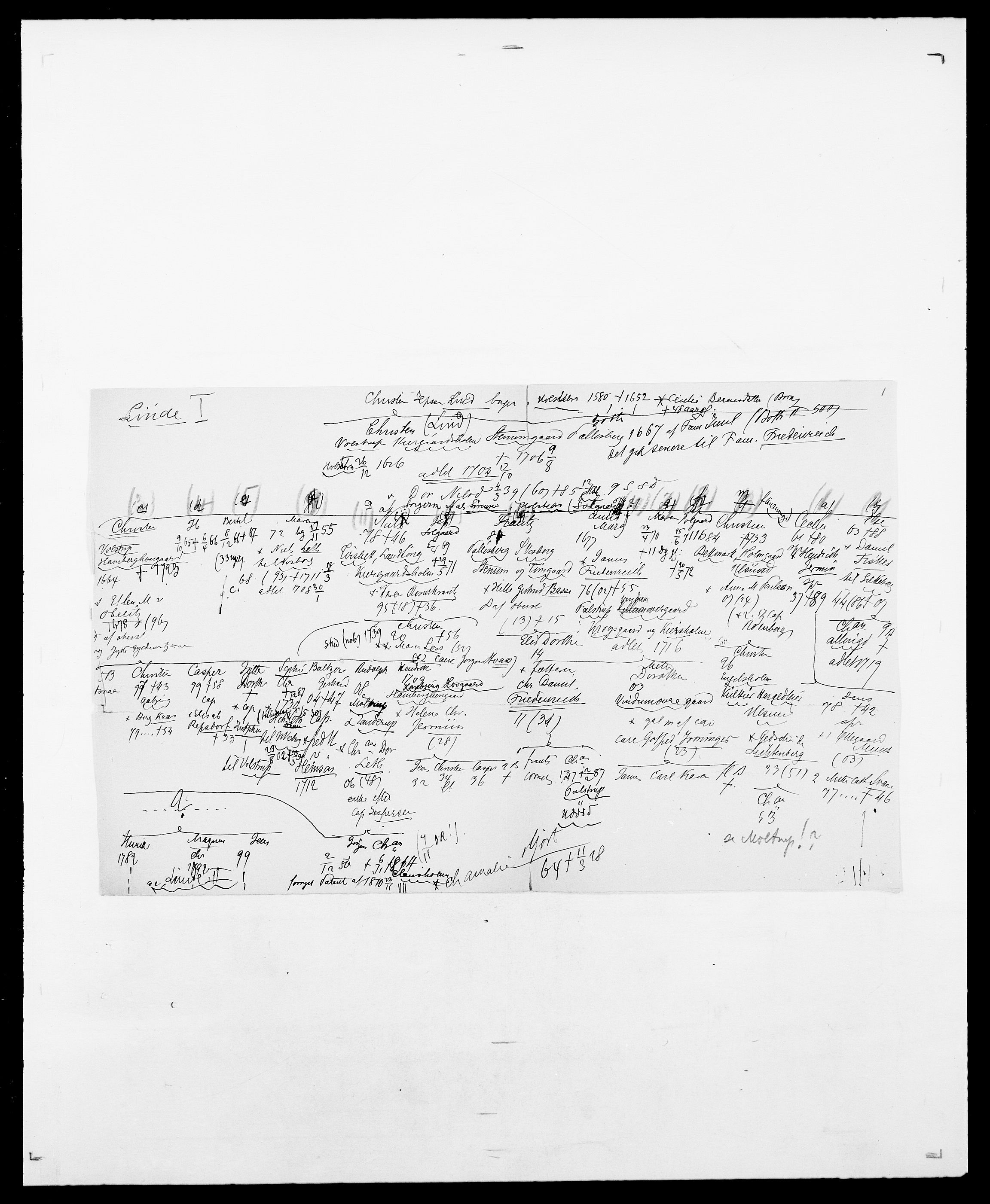 Delgobe, Charles Antoine - samling, AV/SAO-PAO-0038/D/Da/L0023: Lau - Lirvyn, p. 587