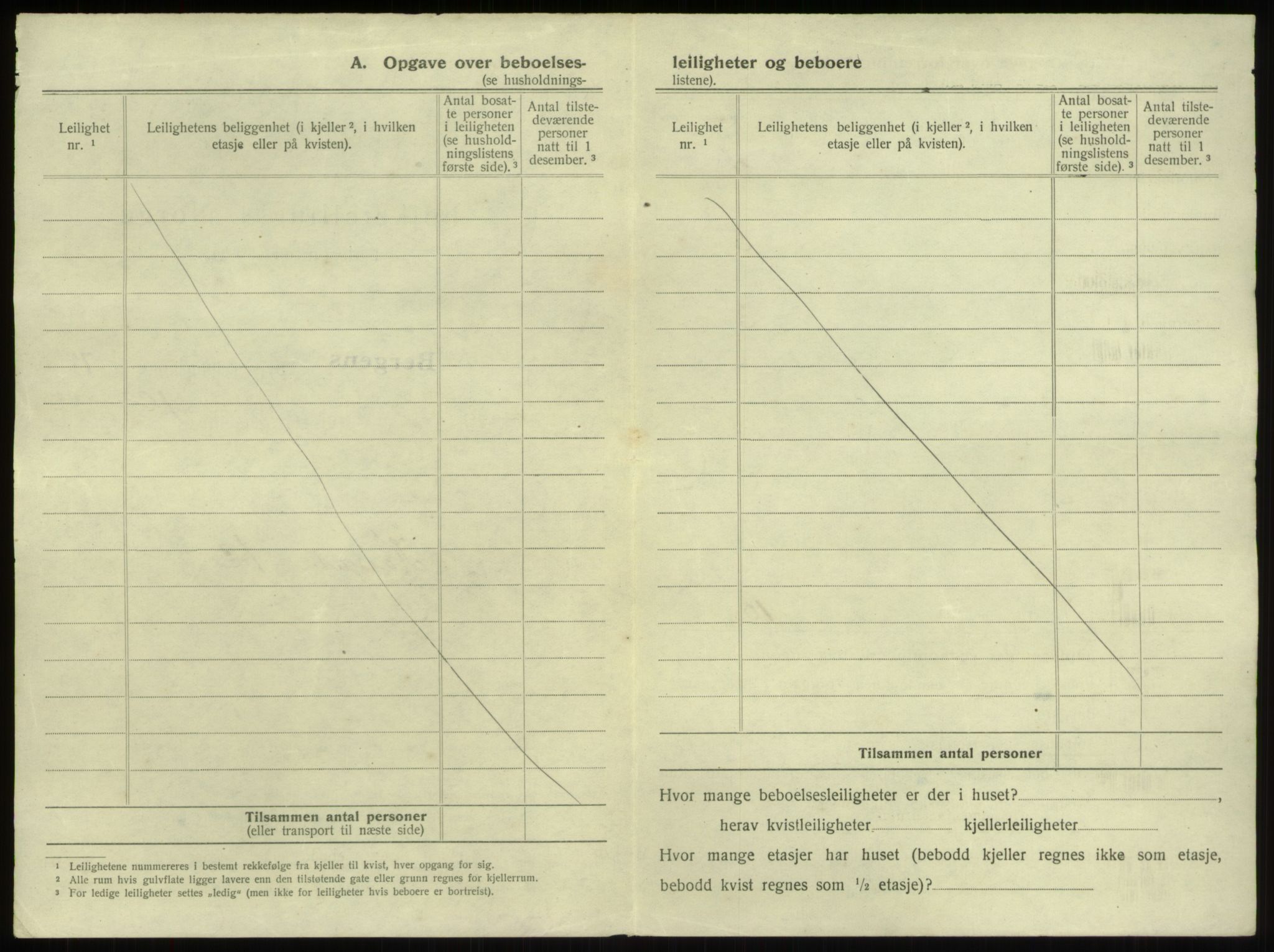 SAB, 1920 census for Bergen, 1920, p. 6351