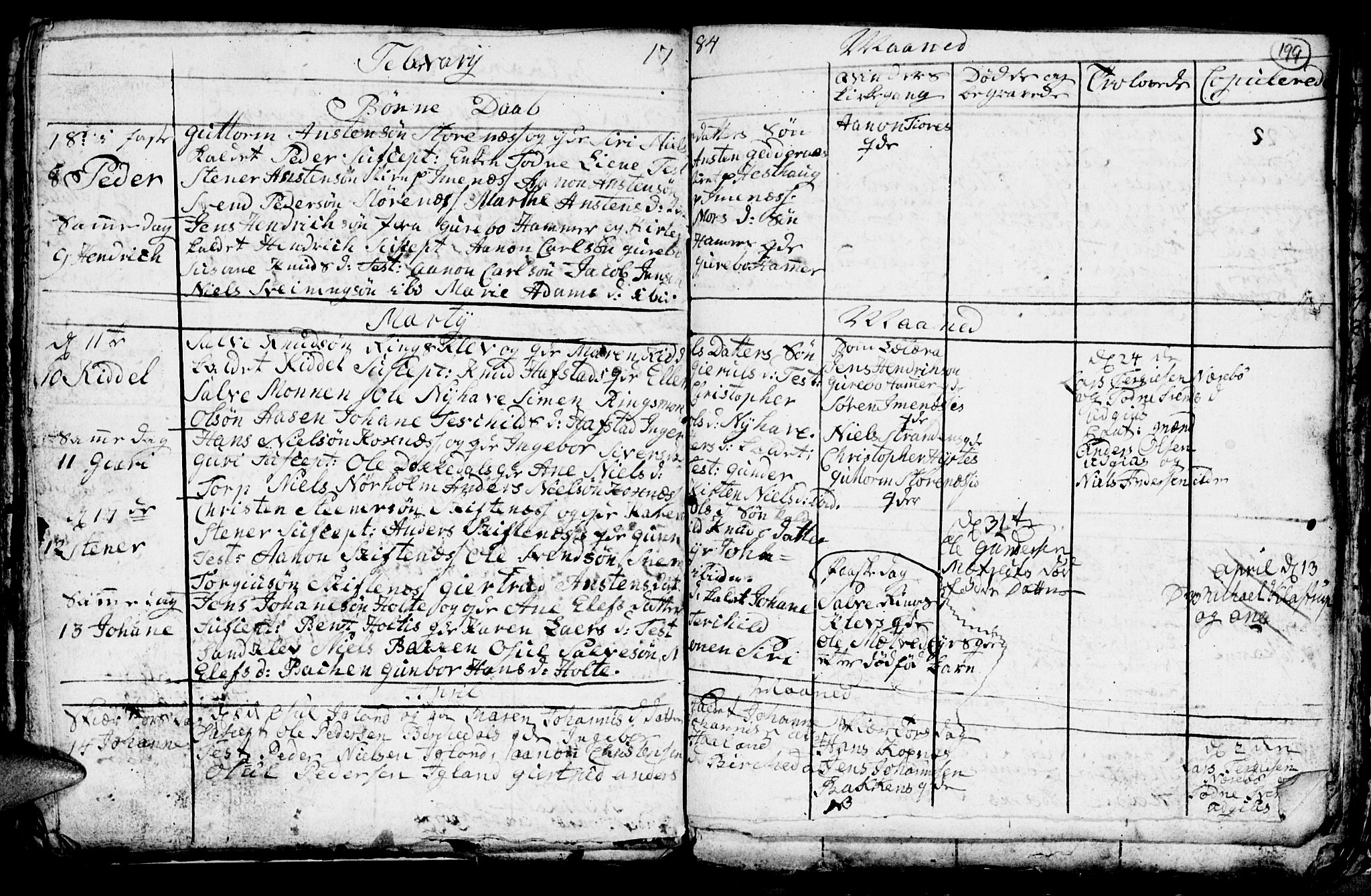 Hommedal sokneprestkontor, AV/SAK-1111-0023/F/Fb/Fbb/L0001: Parish register (copy) no. B 1, 1753-1791, p. 199