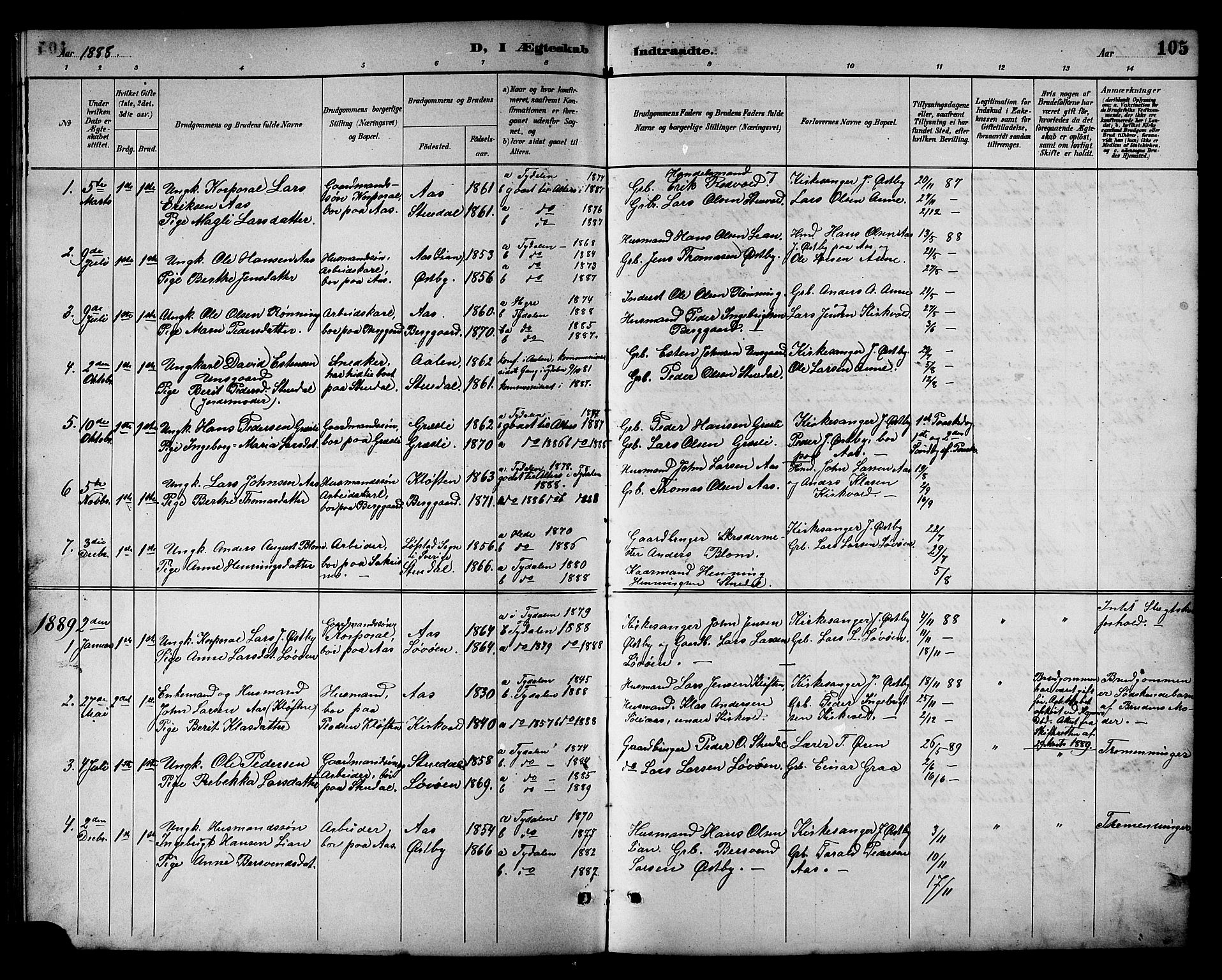 Ministerialprotokoller, klokkerbøker og fødselsregistre - Sør-Trøndelag, SAT/A-1456/698/L1167: Parish register (copy) no. 698C04, 1888-1907, p. 105