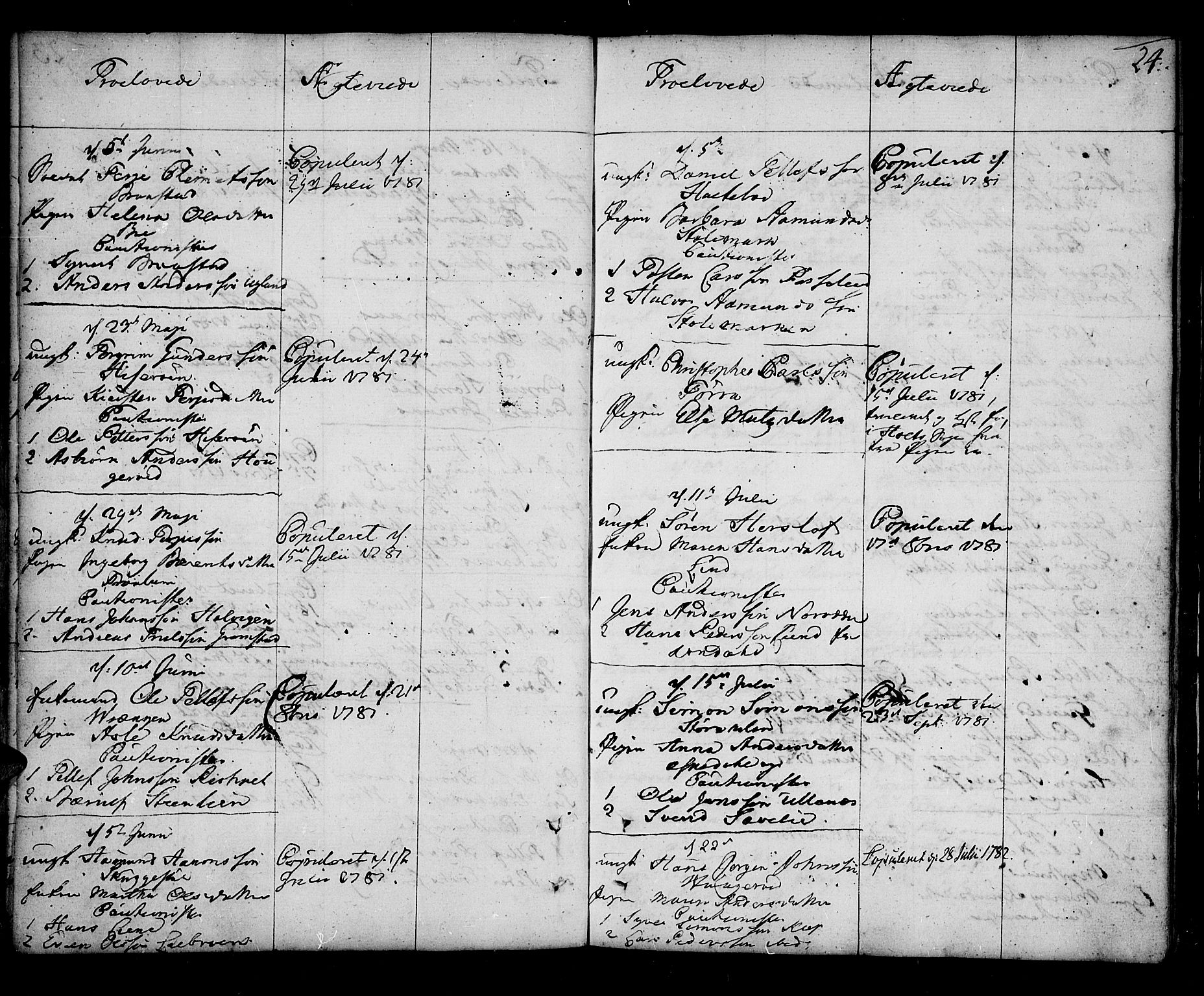 Øyestad sokneprestkontor, AV/SAK-1111-0049/F/Fa/L0009: Parish register (official) no. A 9, 1778-1808, p. 24