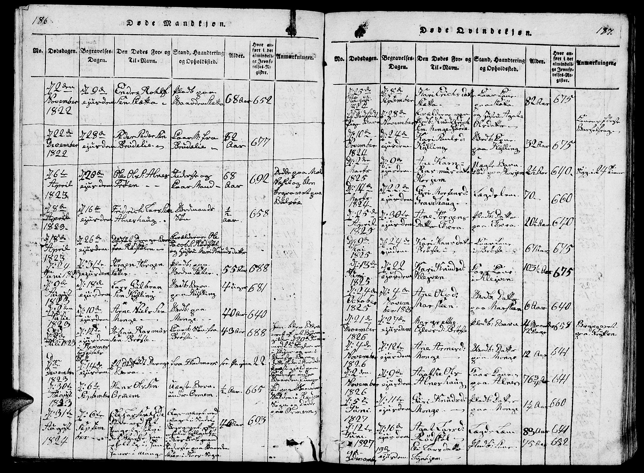 Ministerialprotokoller, klokkerbøker og fødselsregistre - Møre og Romsdal, AV/SAT-A-1454/546/L0595: Parish register (copy) no. 546C01, 1818-1836, p. 186-187