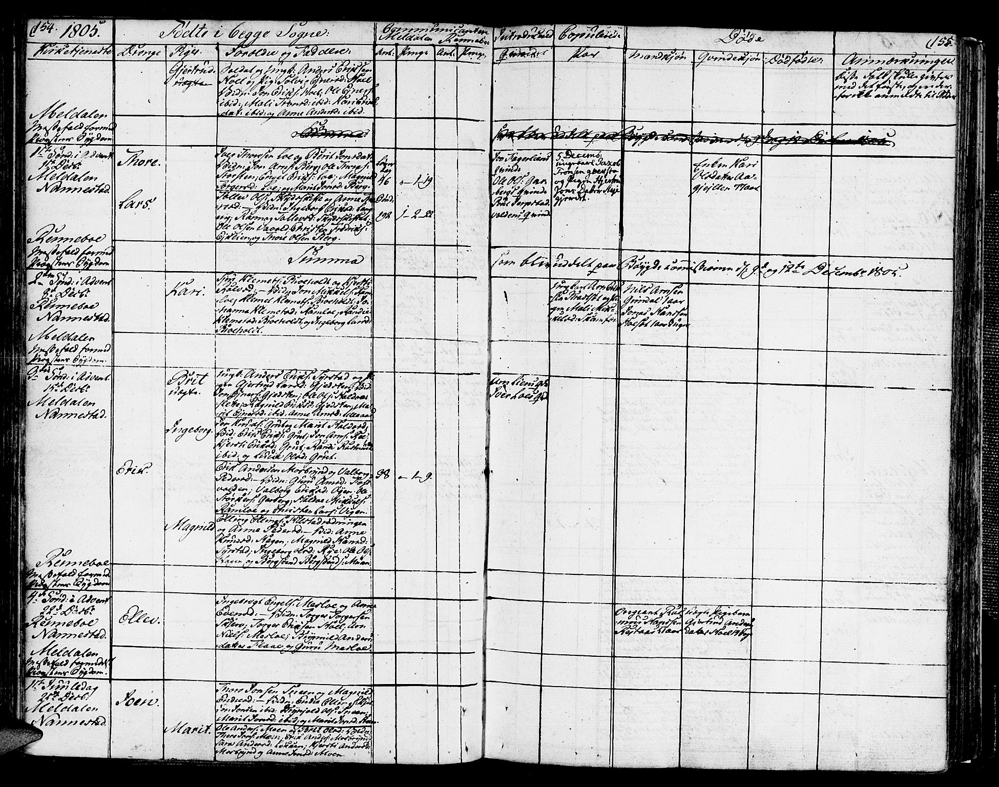 Ministerialprotokoller, klokkerbøker og fødselsregistre - Sør-Trøndelag, AV/SAT-A-1456/672/L0852: Parish register (official) no. 672A05, 1776-1815, p. 154-155