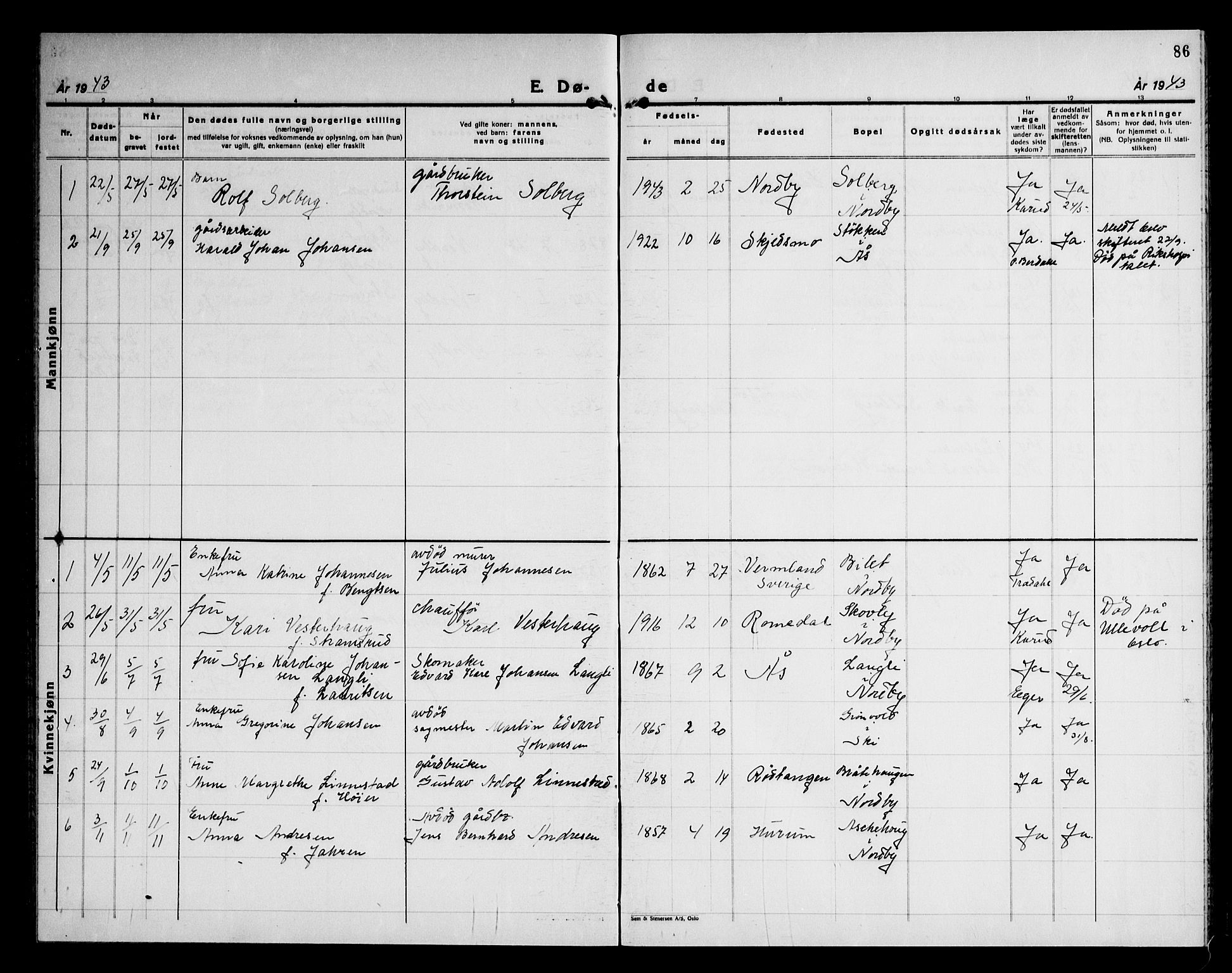 Ås prestekontor Kirkebøker, AV/SAO-A-10894/G/Gb/L0003: Parish register (copy) no. II 3, 1937-1947, p. 86