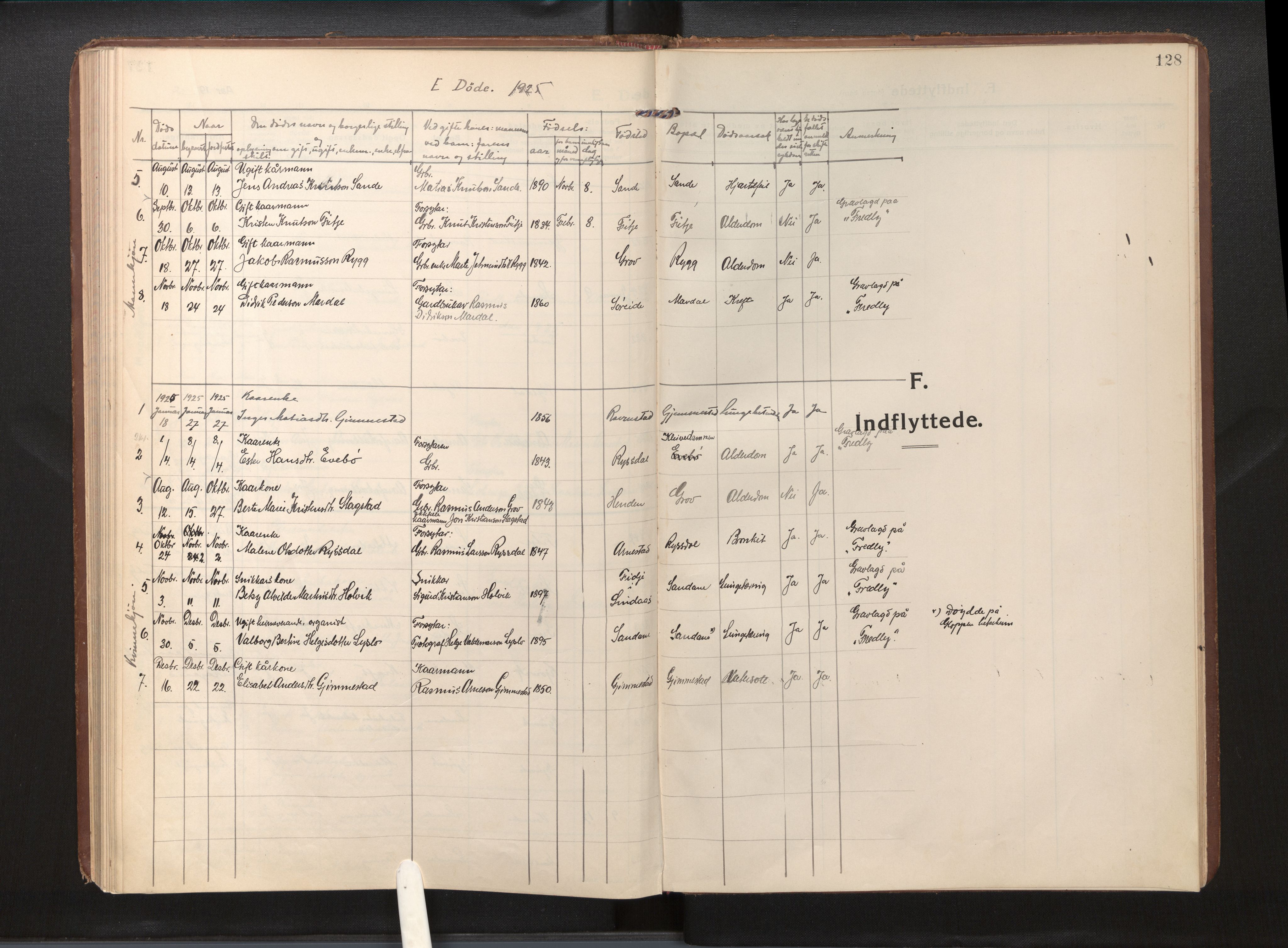 Gloppen sokneprestembete, AV/SAB-A-80101/H/Haa/Haad/L0002: Parish register (official) no. D 2, 1911-1925, p. 127b-128a