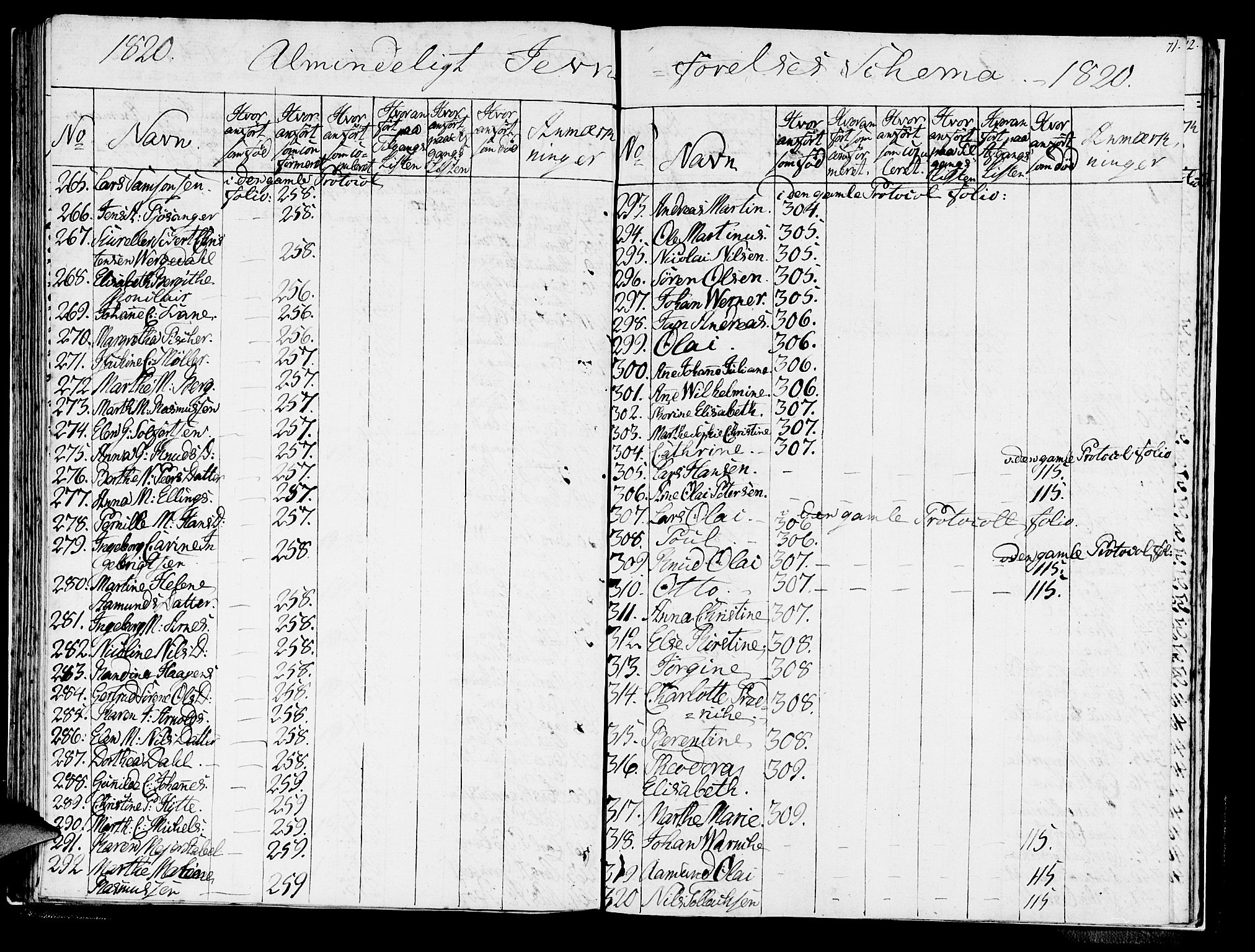 Domkirken sokneprestembete, SAB/A-74801/H/Haa/L0011: Parish register (official) no. A 11, 1820-1821, p. 71