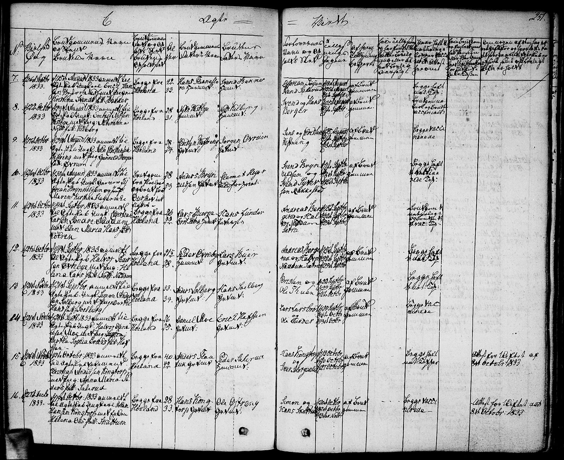 Høland prestekontor Kirkebøker, AV/SAO-A-10346a/F/Fa/L0008: Parish register (official) no. I 8, 1827-1845, p. 251