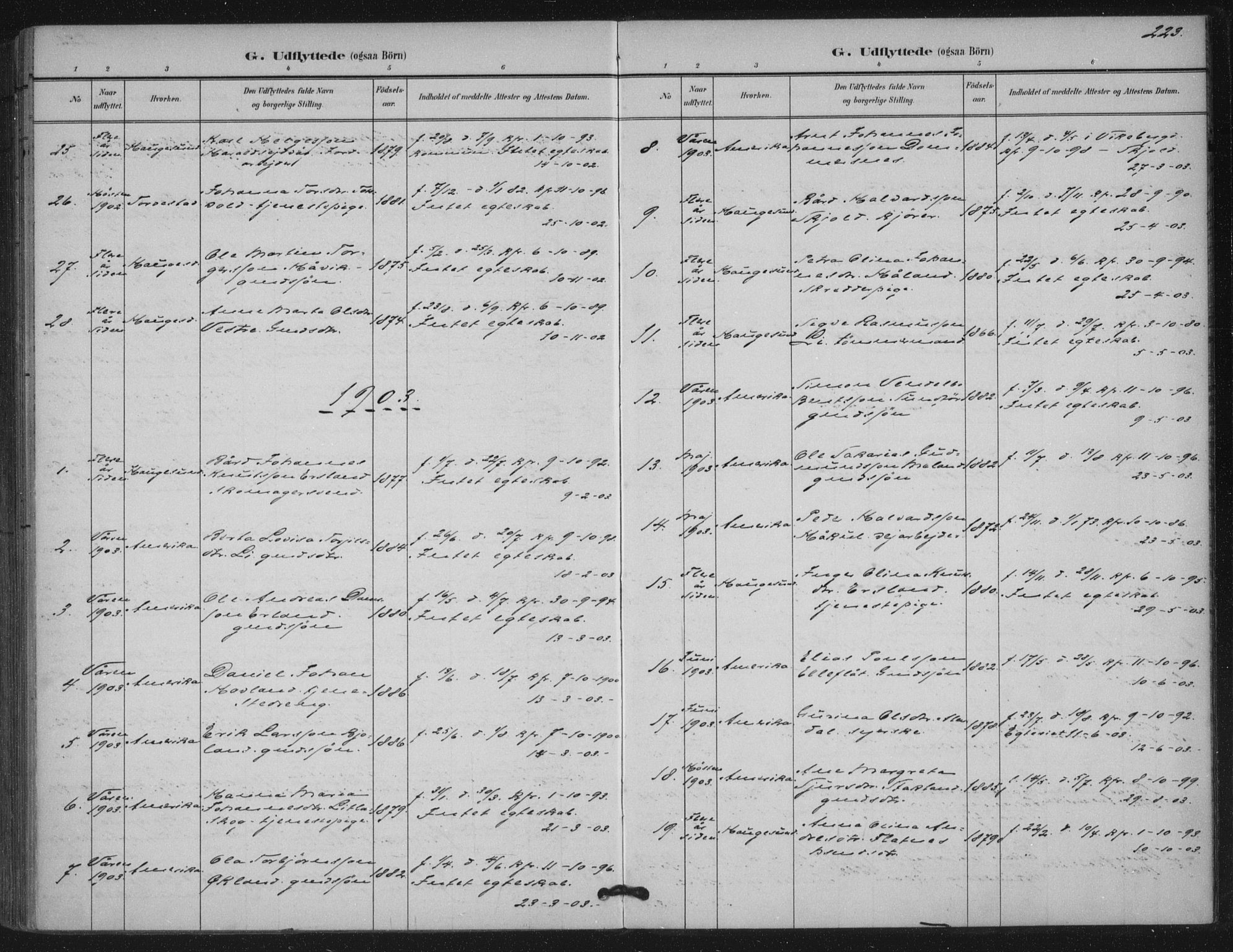 Skjold sokneprestkontor, SAST/A-101847/H/Ha/Haa/L0011: Parish register (official) no. A 11, 1897-1914, p. 223