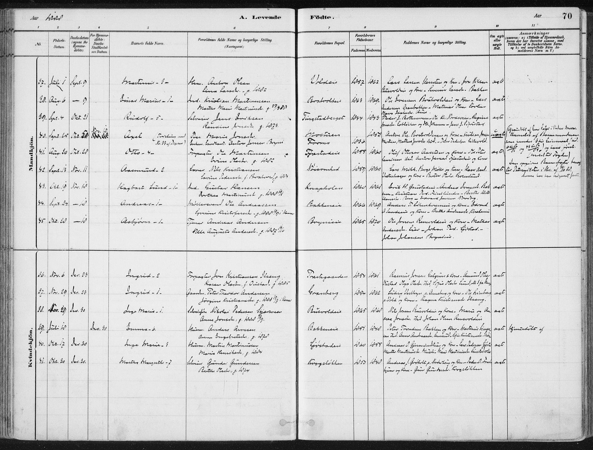 Romedal prestekontor, AV/SAH-PREST-004/K/L0010: Parish register (official) no. 10, 1880-1895, p. 70