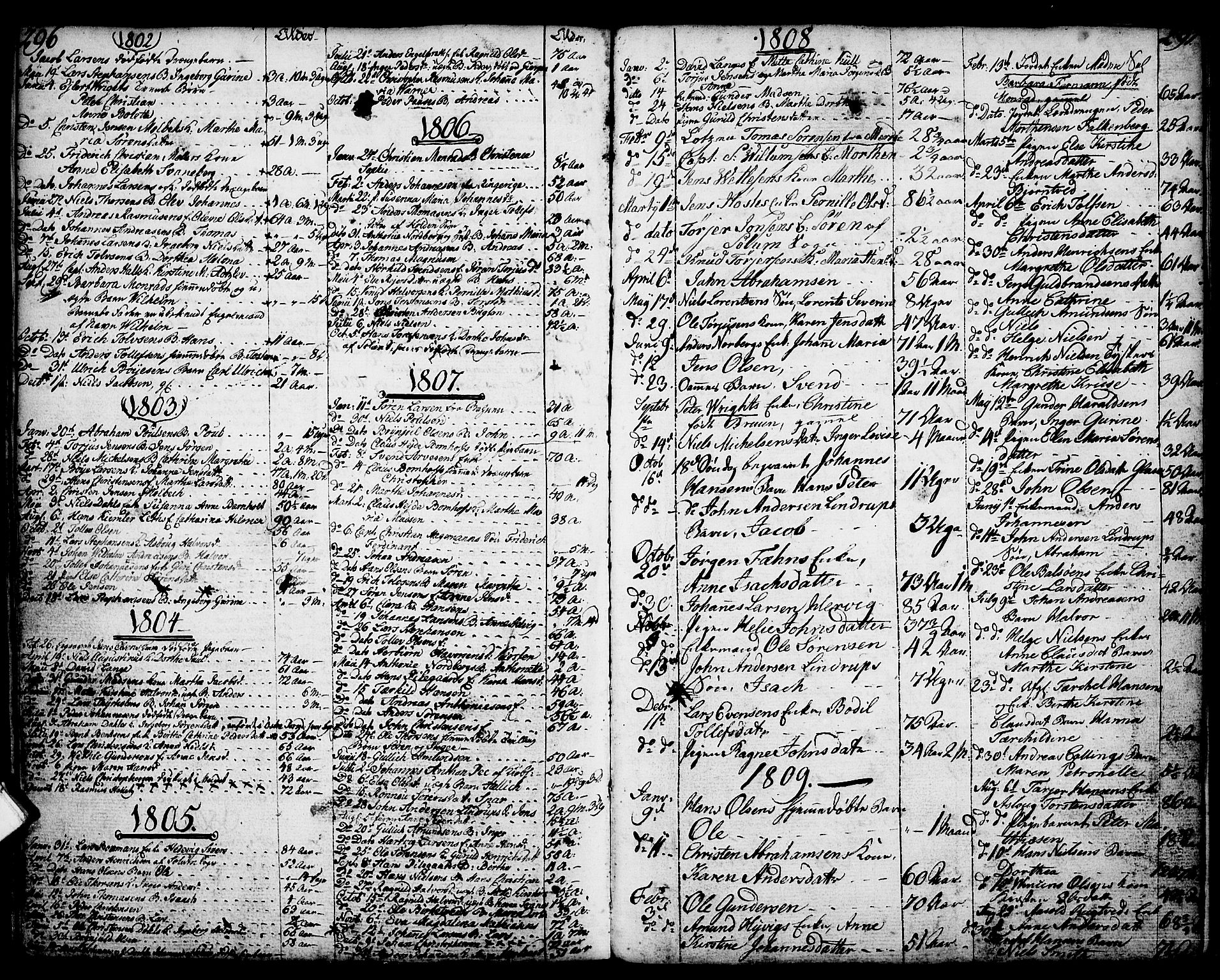 Porsgrunn kirkebøker , SAKO/A-104/F/Fa/L0001: Parish register (official) no. 1, 1764-1814, p. 296-297