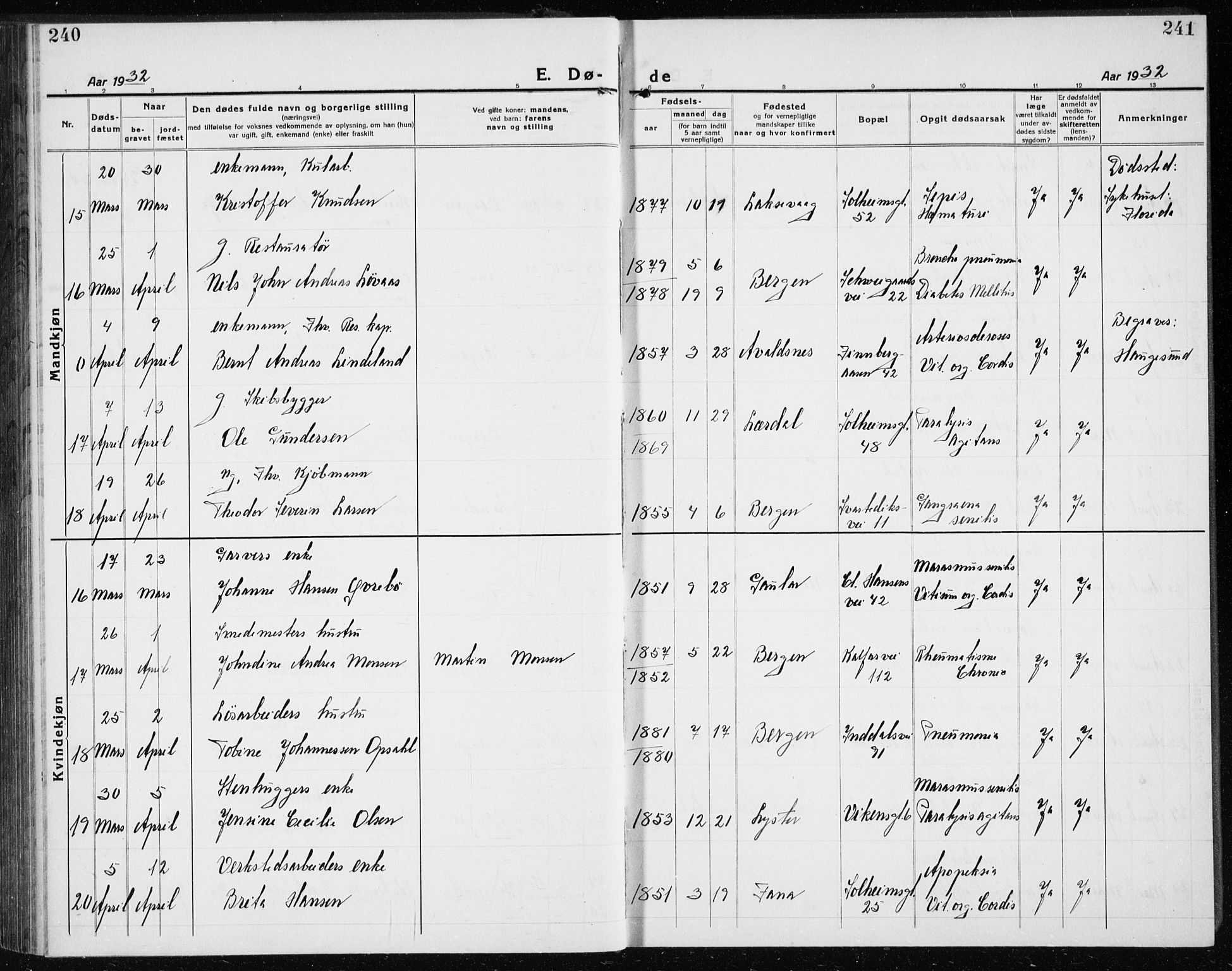 Årstad Sokneprestembete, AV/SAB-A-79301/H/Hab/L0025: Parish register (copy) no. D 2, 1922-1940, p. 240-241