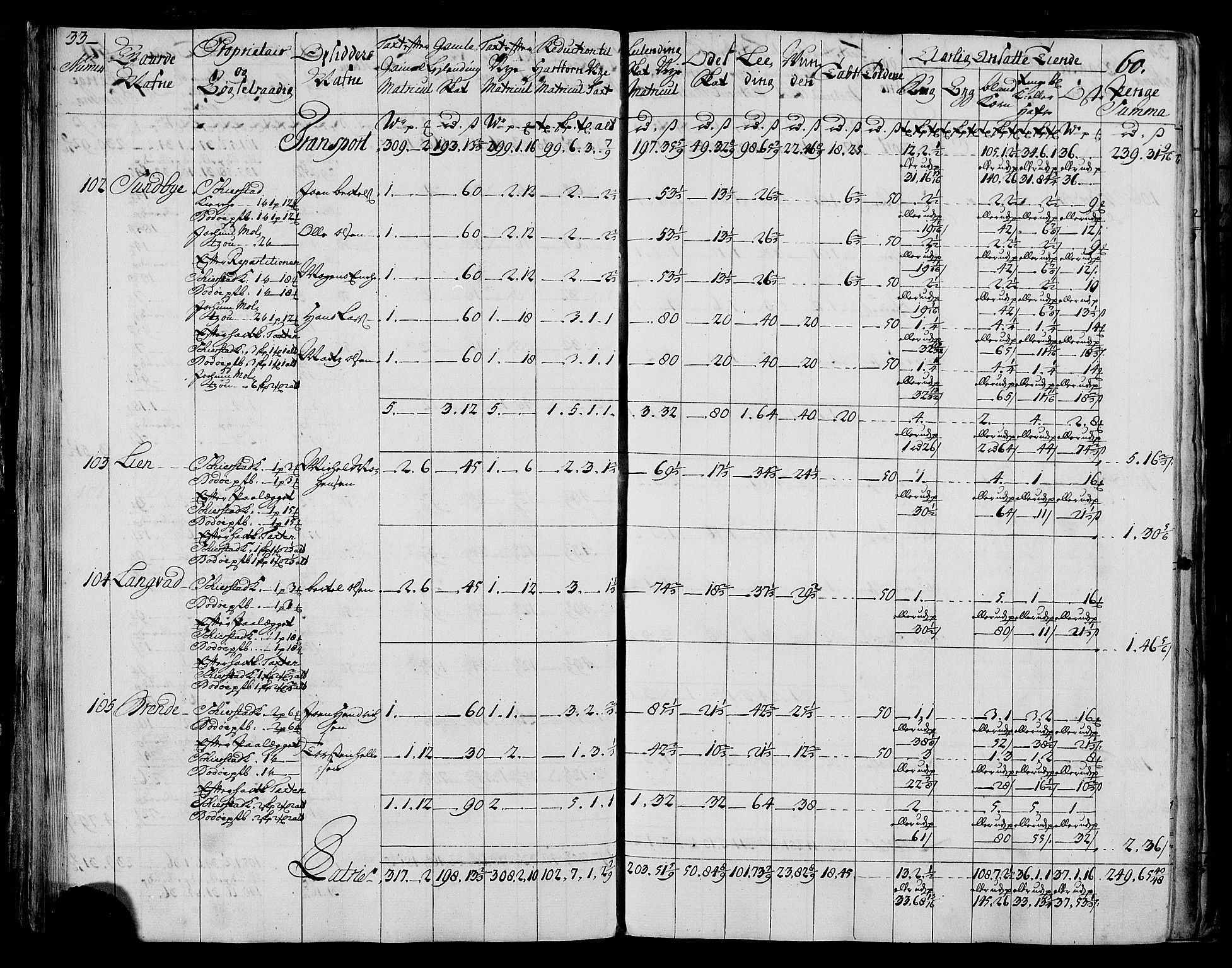 Rentekammeret inntil 1814, Realistisk ordnet avdeling, AV/RA-EA-4070/N/Nb/Nbf/L0173: Salten matrikkelprotokoll, 1723, p. 62