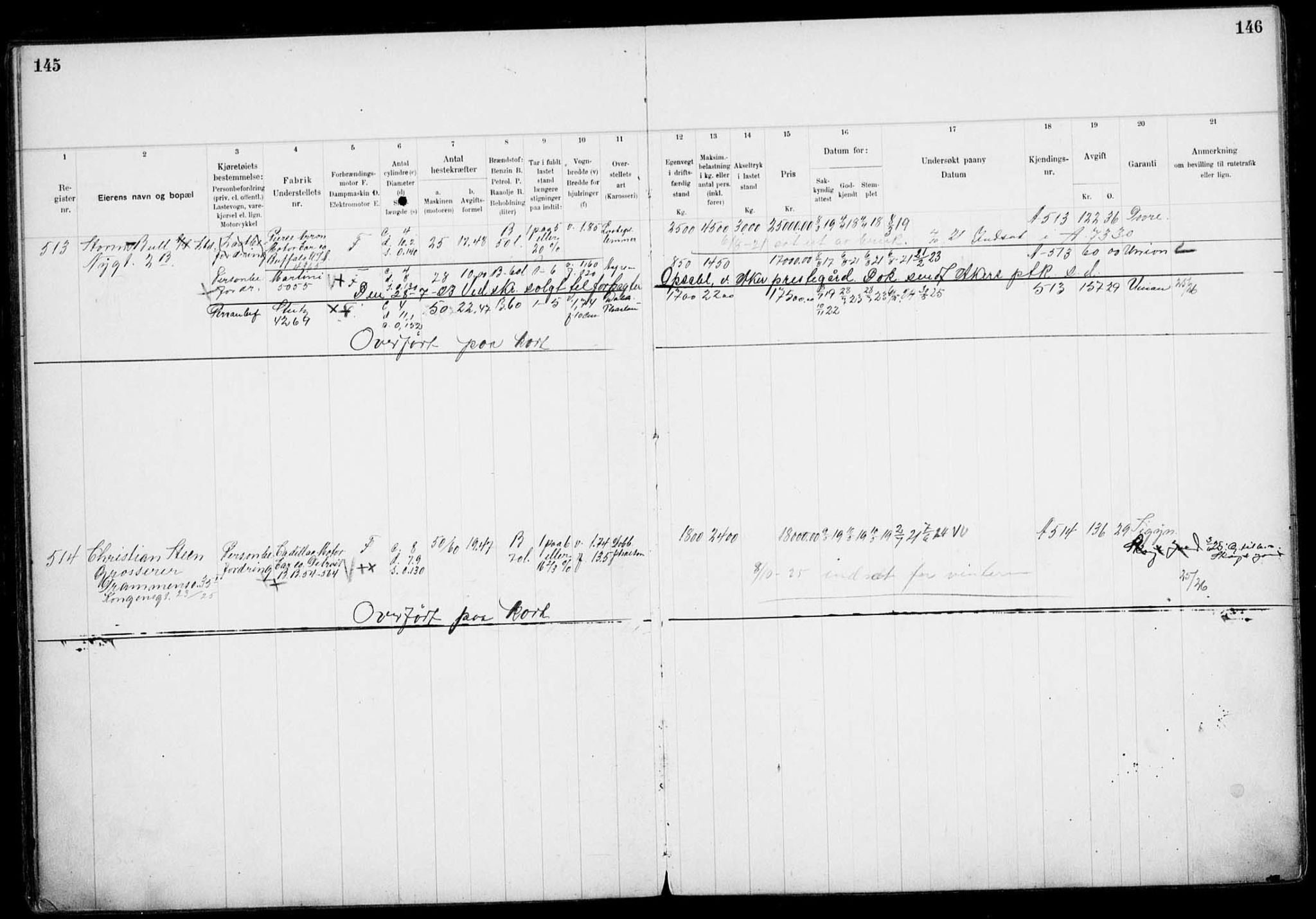 Vegdirektoratet, Bilavdelingen M, AV/RA-S-1663/F/Fa/L0002: Bilregisterprotokoll. Reg.nr. A1-A29 og A400-A902, 1913-1926, p. 145-146