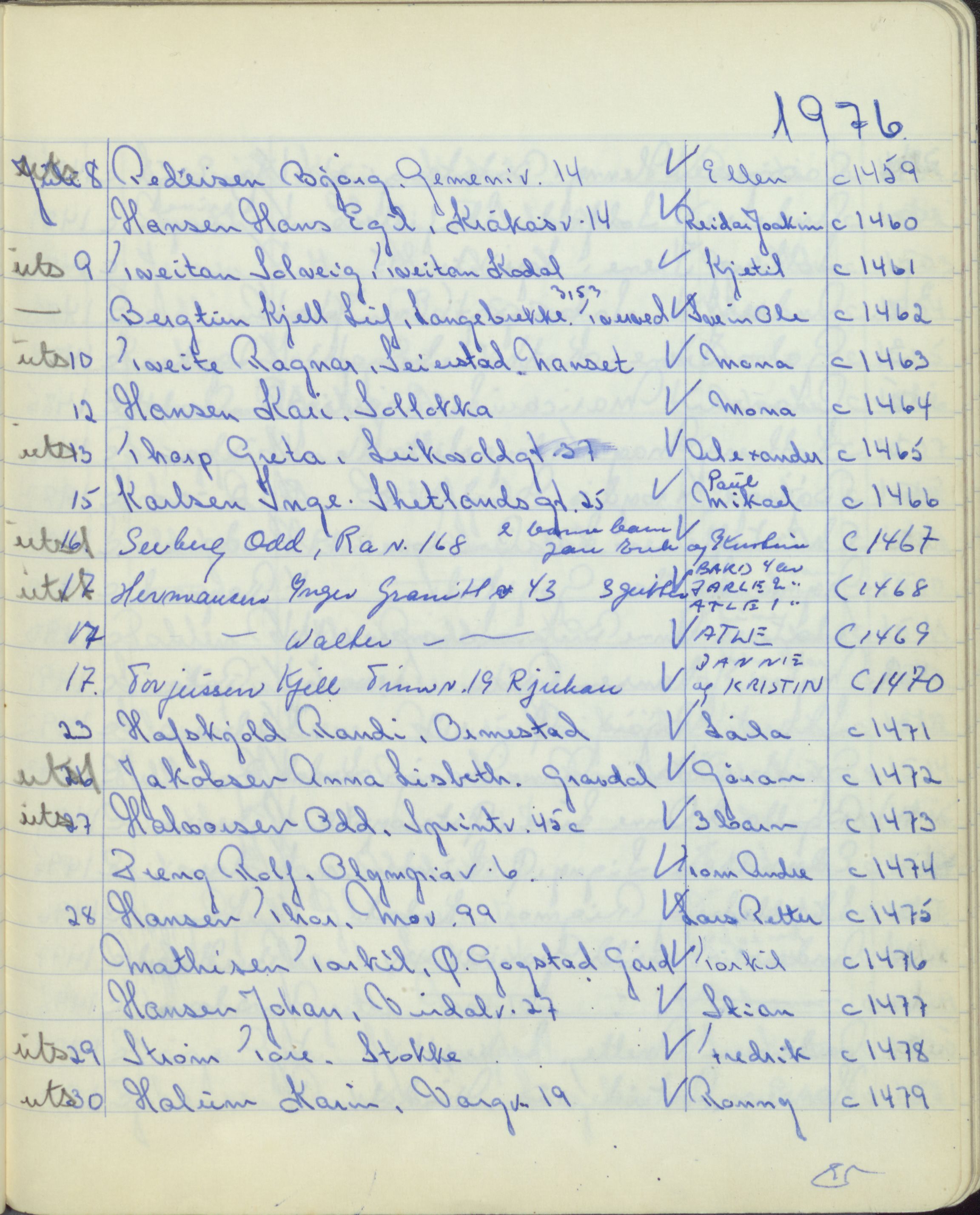 Pa 1494 - Jørgensen, Antonius. Fotograf, VEMU/A-2760/F/Fa, 1927-2004, p. 3111