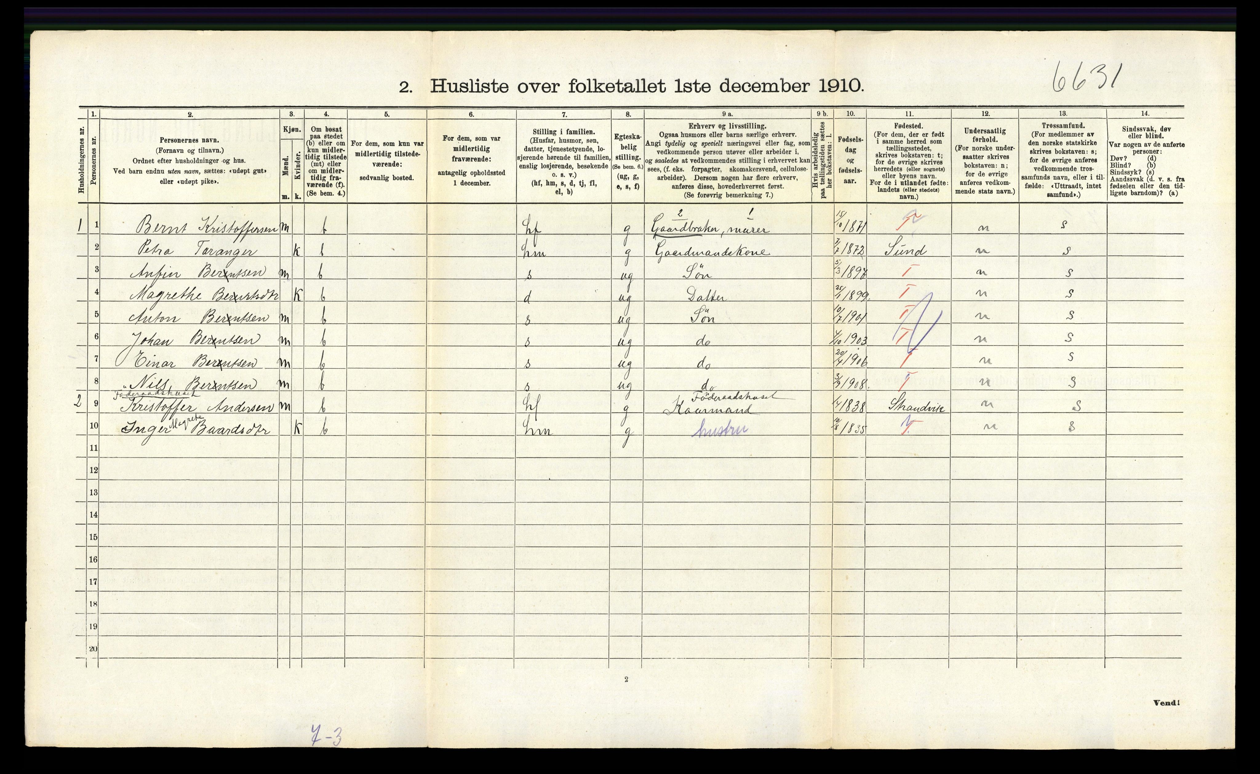 RA, 1910 census for Finnås, 1910, p. 303