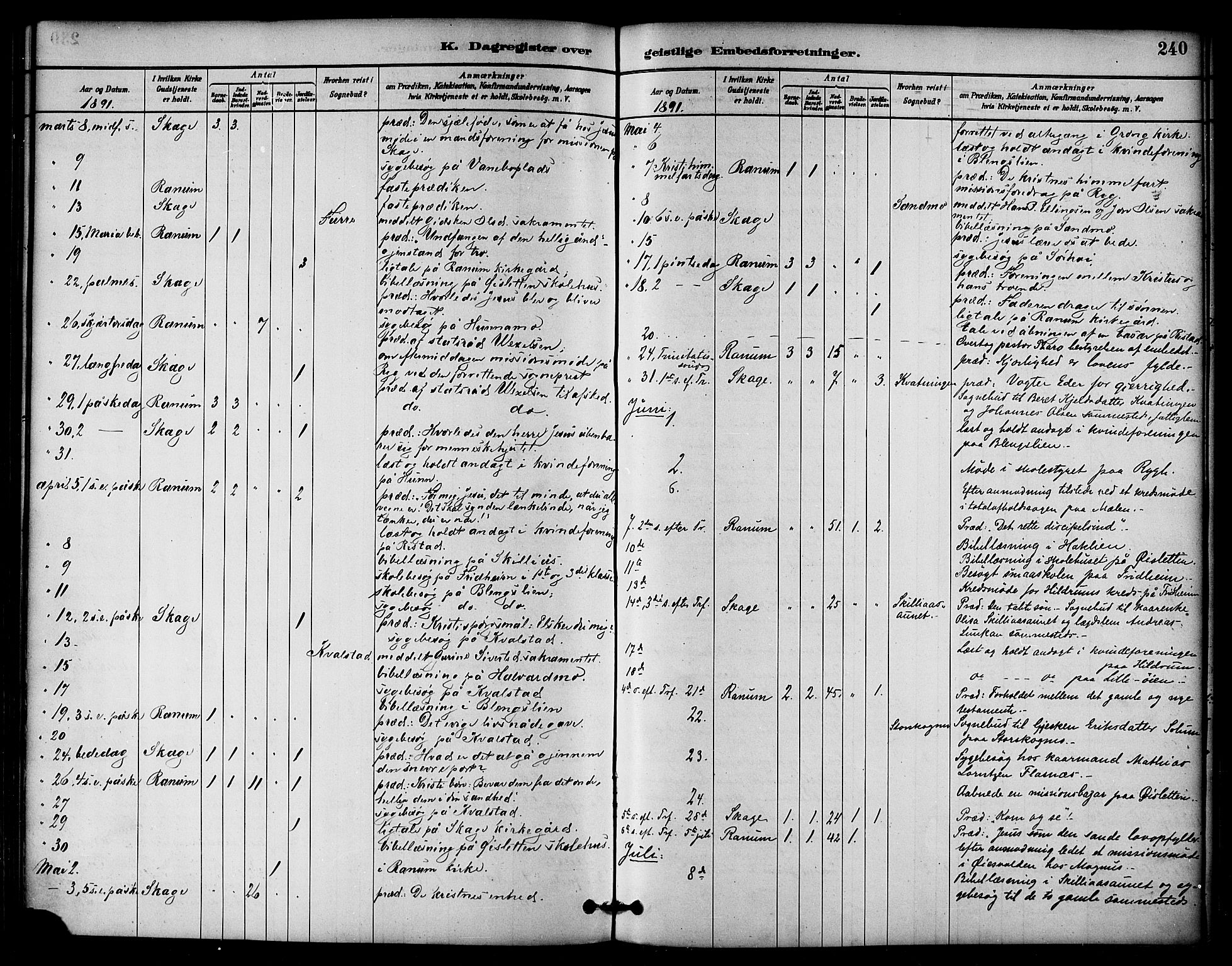 Ministerialprotokoller, klokkerbøker og fødselsregistre - Nord-Trøndelag, AV/SAT-A-1458/764/L0555: Parish register (official) no. 764A10, 1881-1896, p. 240