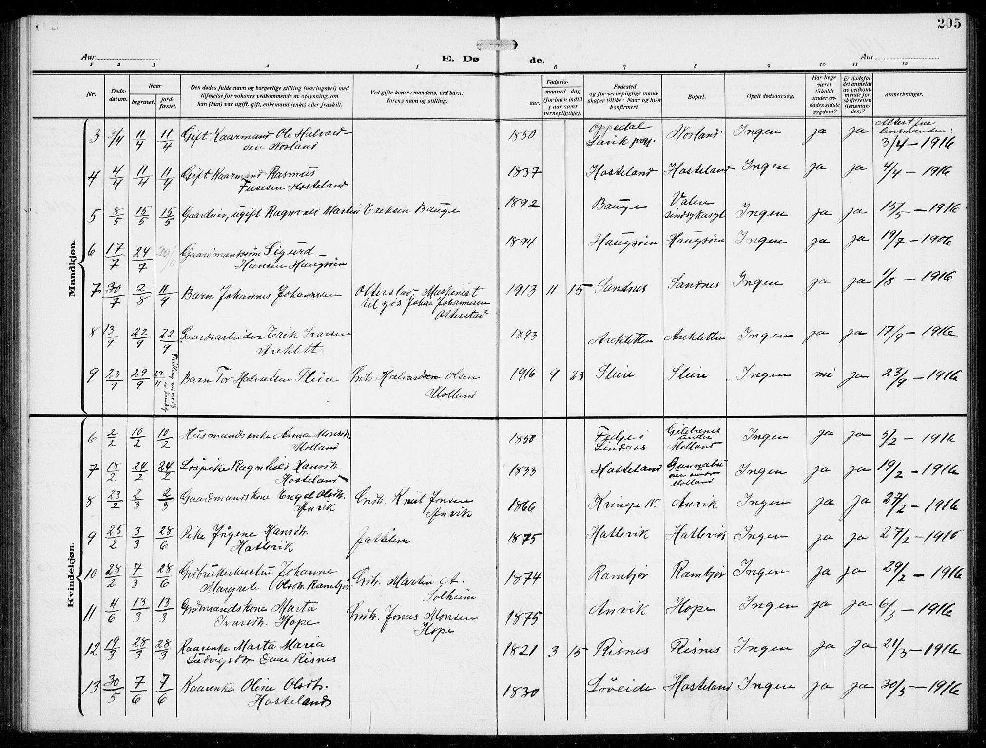 Masfjorden Sokneprestembete, SAB/A-77001: Parish register (copy) no. B  2, 1912-1939, p. 205