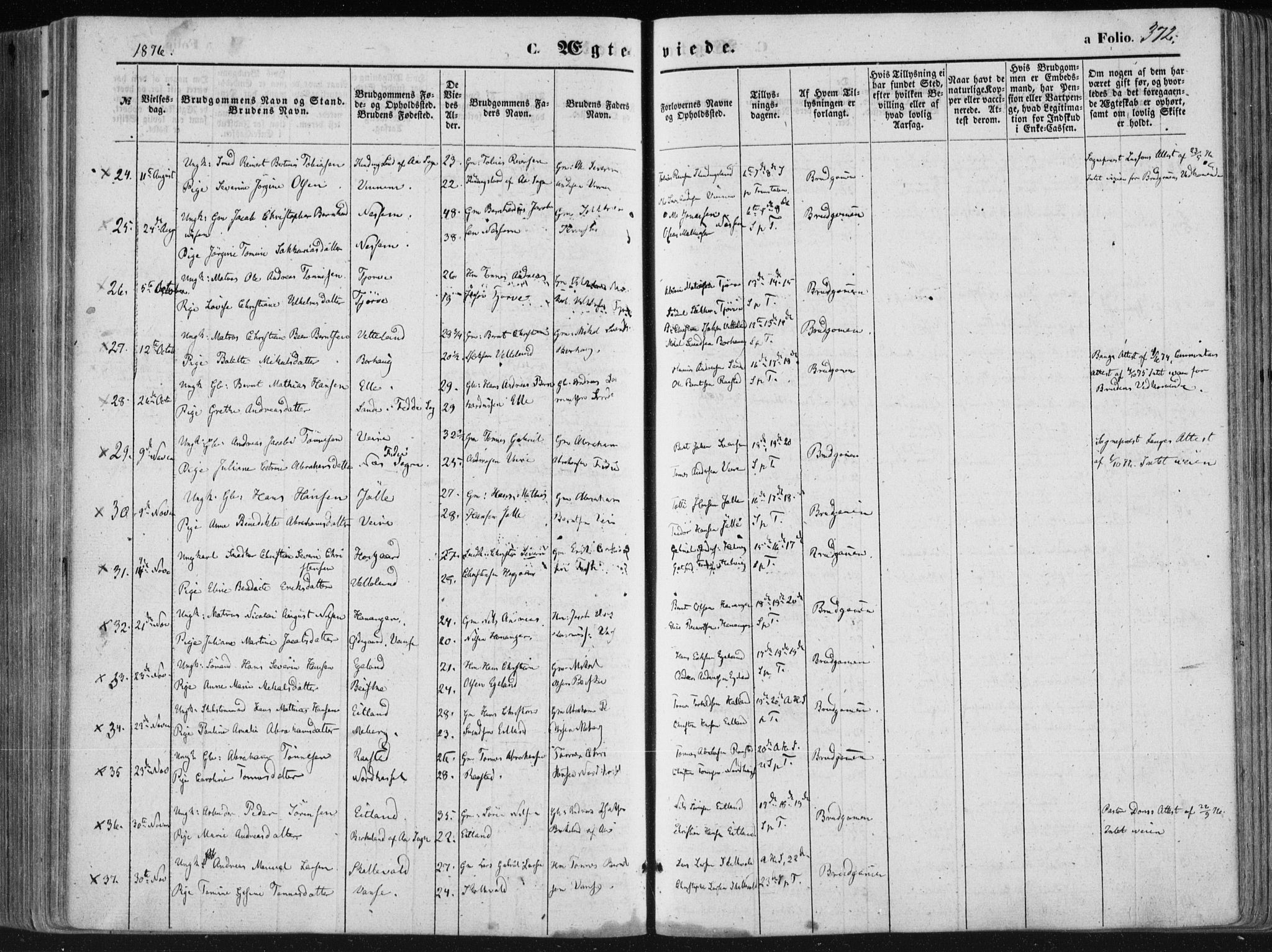 Lista sokneprestkontor, SAK/1111-0027/F/Fa/L0011: Parish register (official) no. A 11, 1861-1878, p. 372