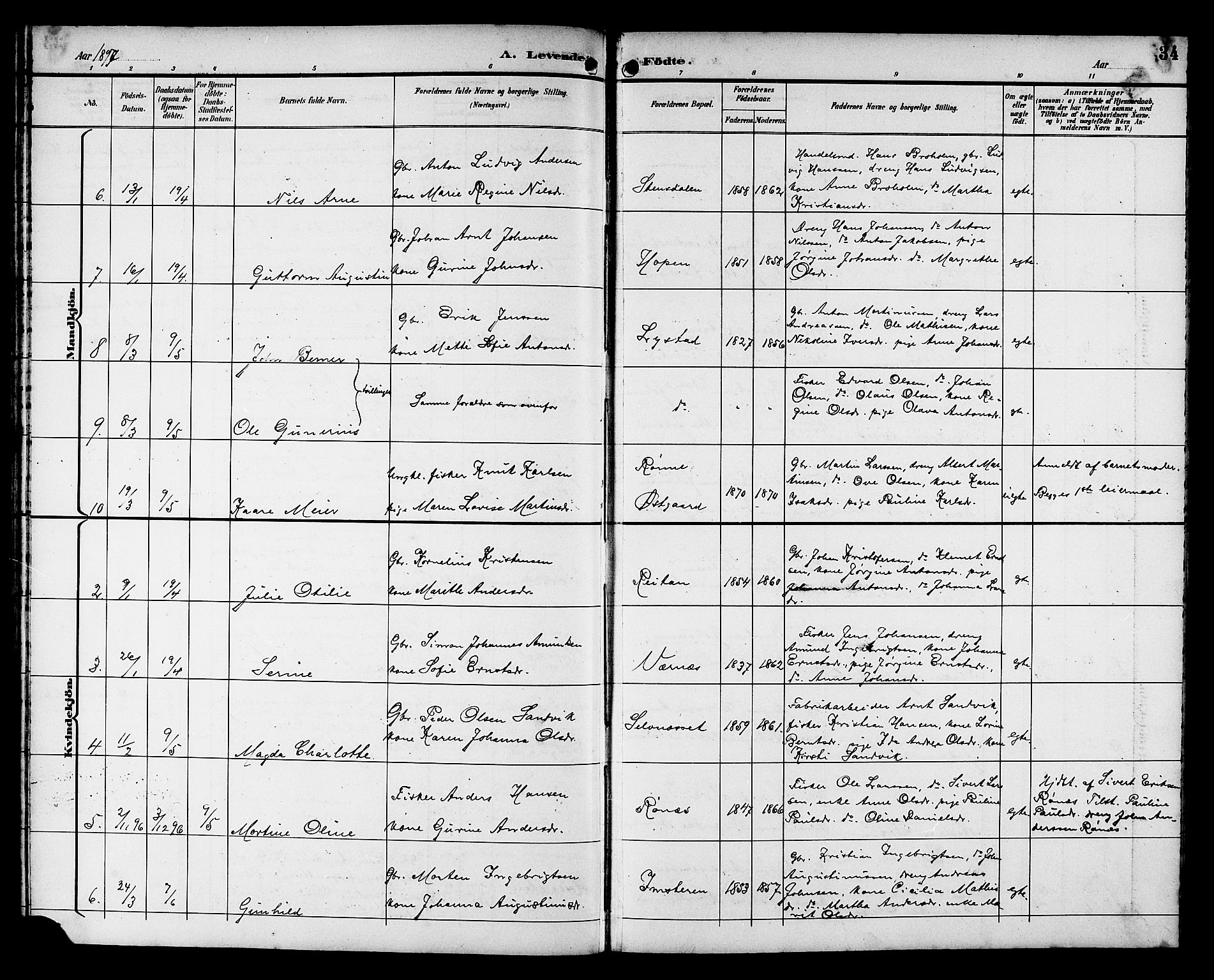 Ministerialprotokoller, klokkerbøker og fødselsregistre - Sør-Trøndelag, SAT/A-1456/662/L0757: Parish register (copy) no. 662C02, 1892-1918, p. 34