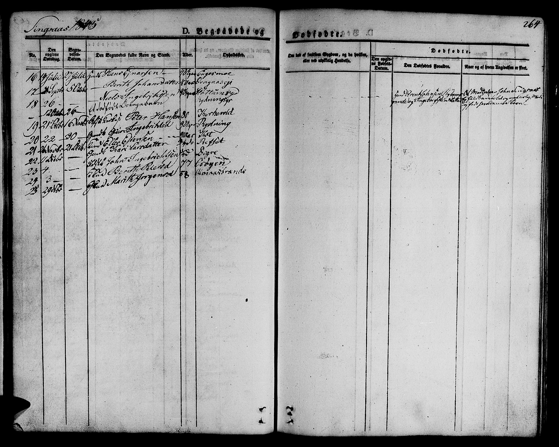 Ministerialprotokoller, klokkerbøker og fødselsregistre - Sør-Trøndelag, SAT/A-1456/685/L0961: Parish register (official) no. 685A05 /2, 1829-1845, p. 264