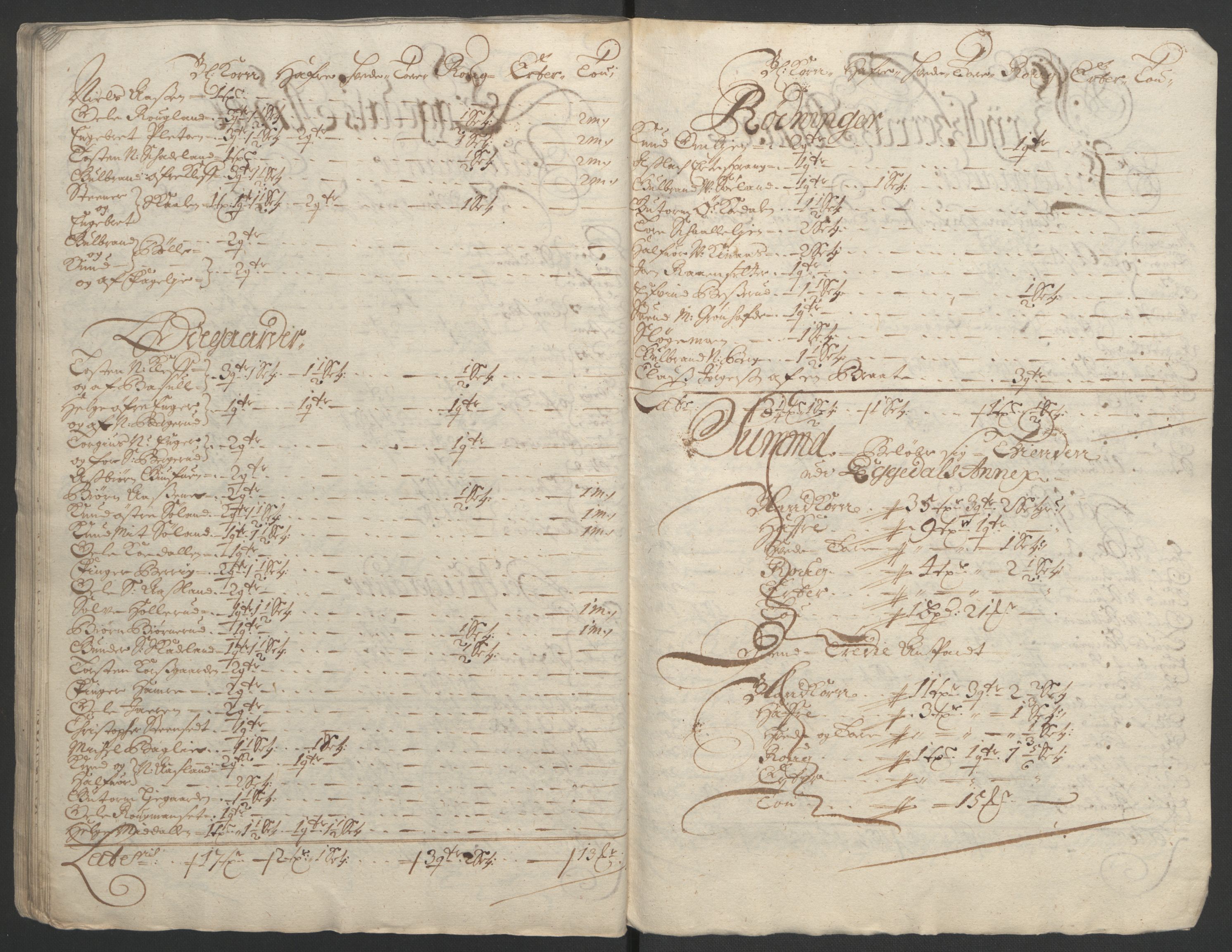 Rentekammeret inntil 1814, Reviderte regnskaper, Fogderegnskap, AV/RA-EA-4092/R22/L1451: Fogderegnskap Ringerike, Hallingdal og Buskerud, 1694, p. 293