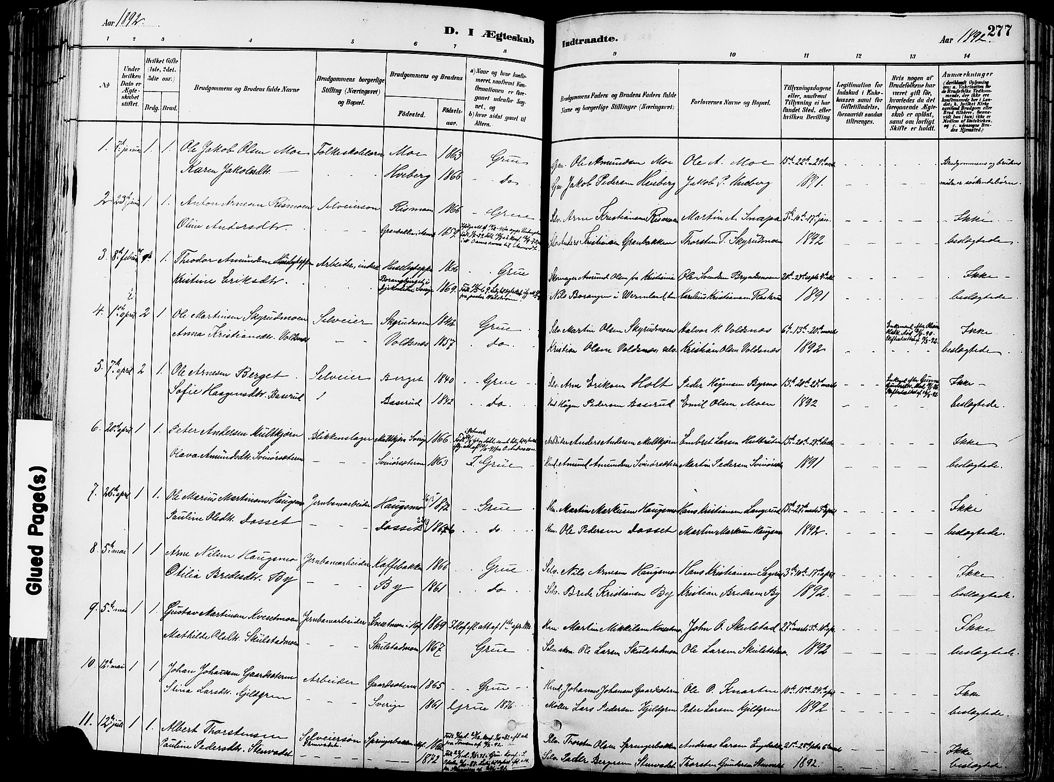 Grue prestekontor, SAH/PREST-036/H/Ha/Haa/L0012: Parish register (official) no. 12, 1881-1897, p. 277