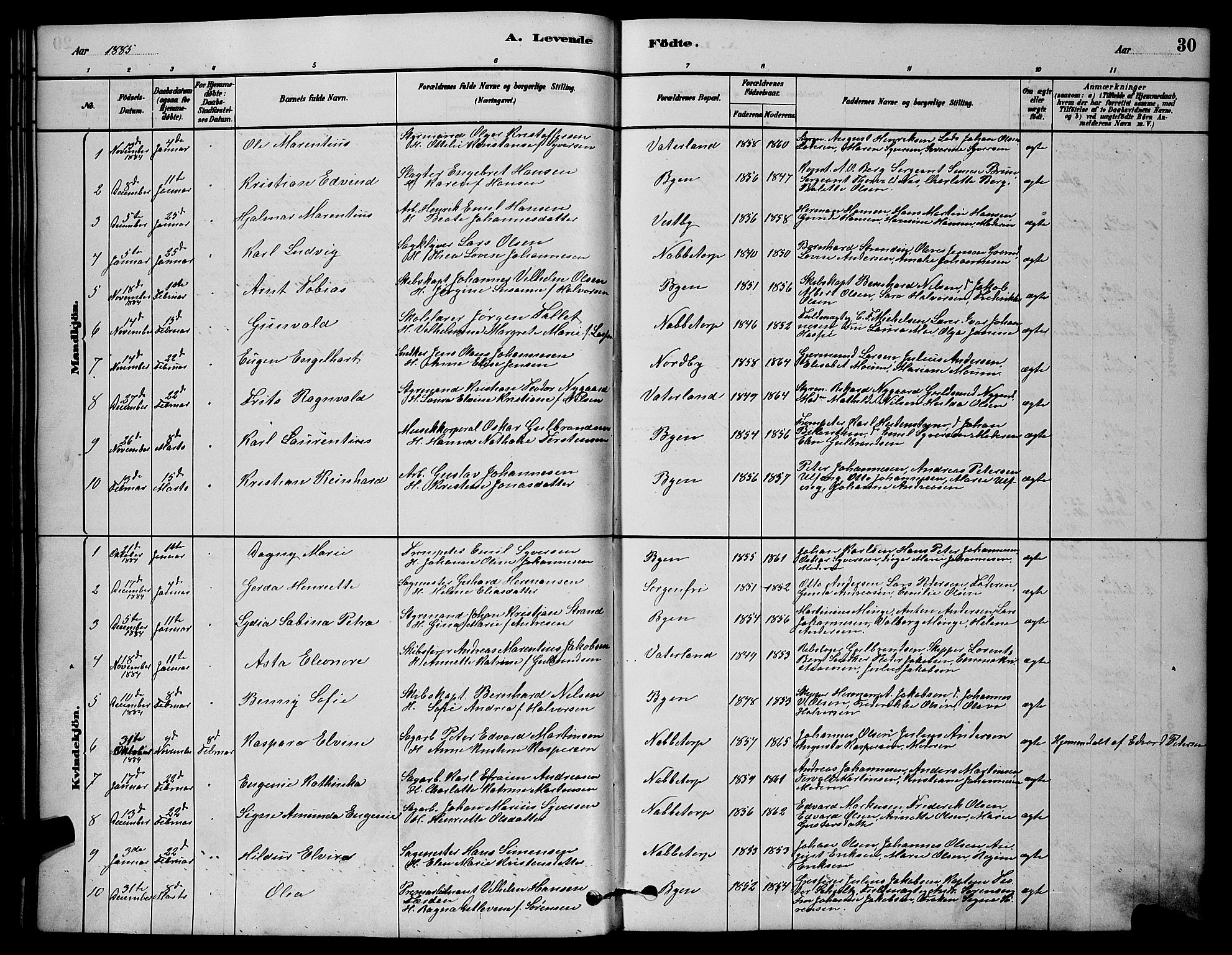 Østre Fredrikstad prestekontor Kirkebøker, SAO/A-10907/G/Ga/L0001: Parish register (copy) no. 1, 1880-1899, p. 30