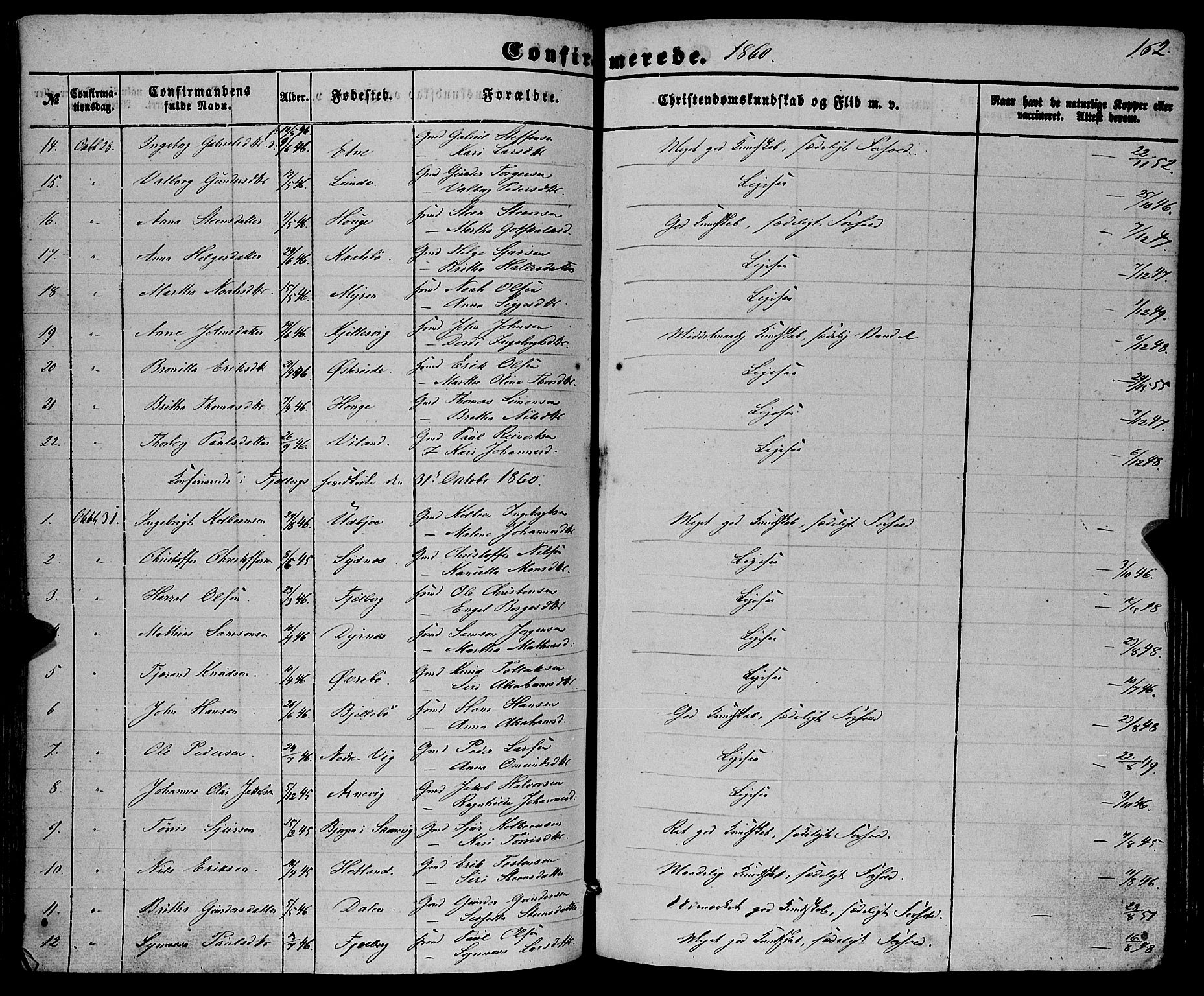 Fjelberg sokneprestembete, SAB/A-75201/H/Haa: Parish register (official) no. A 7, 1851-1867, p. 162