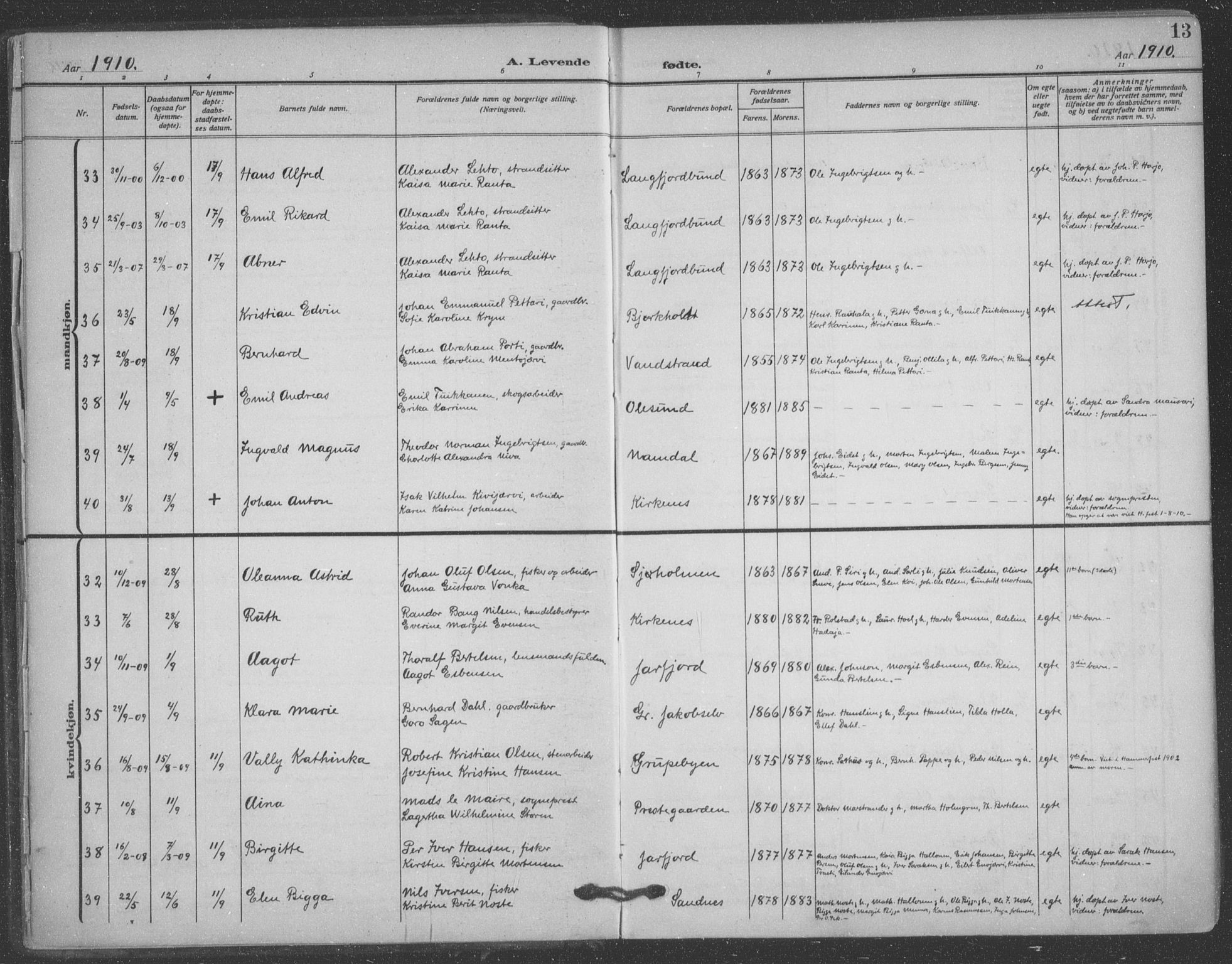 Sør-Varanger sokneprestkontor, AV/SATØ-S-1331/H/Ha/L0005kirke: Parish register (official) no. 5, 1909-1919, p. 13