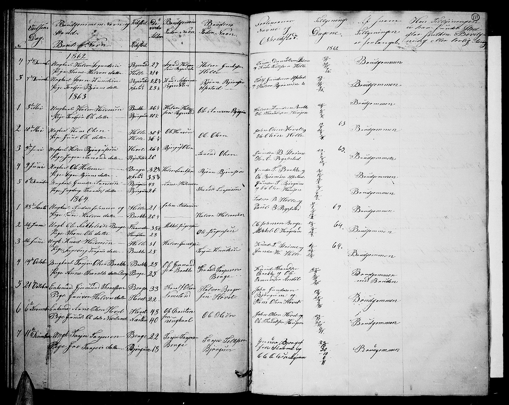 Valle sokneprestkontor, SAK/1111-0044/F/Fb/Fbb/L0001: Parish register (copy) no. B 1, 1848-1875, p. 111